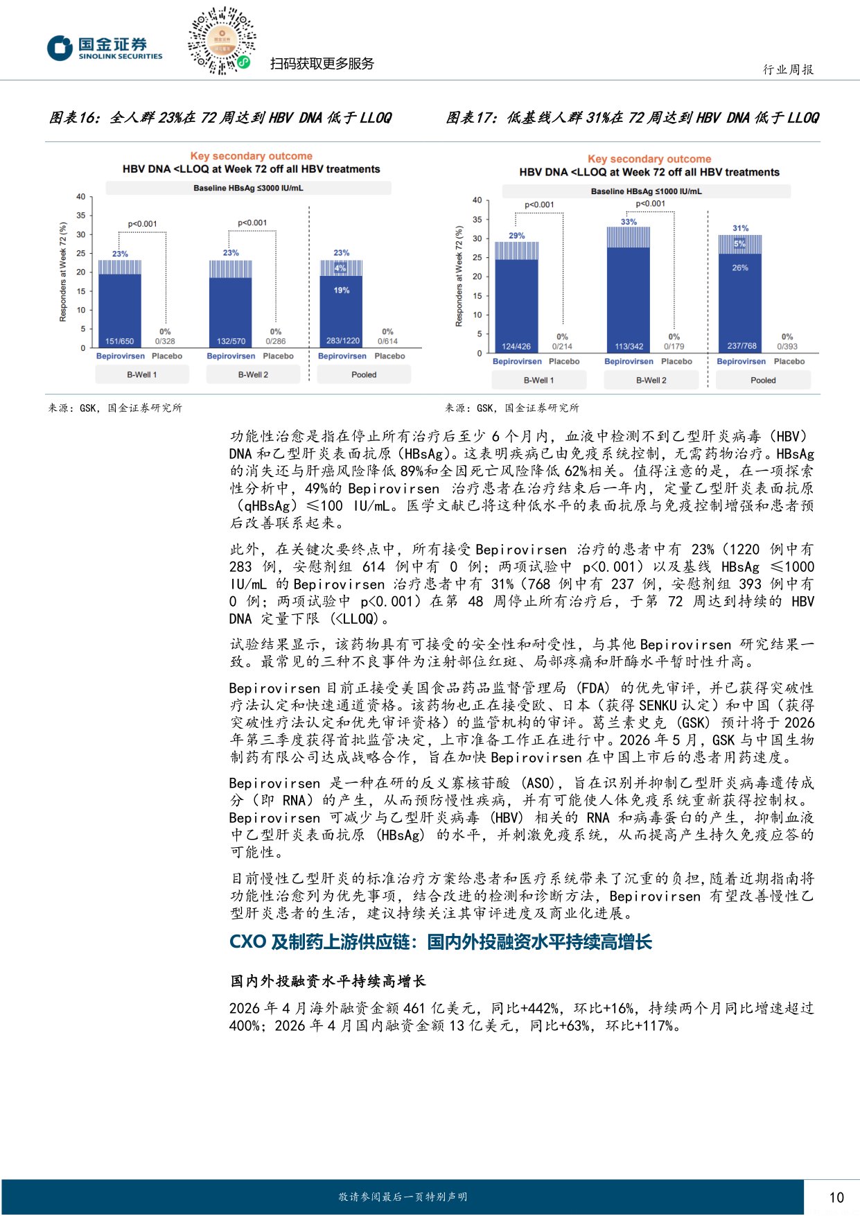 国金证券-医药健康行业研究信达牵手辉瑞落地新BD加速迈向全球品牌药企.pdf