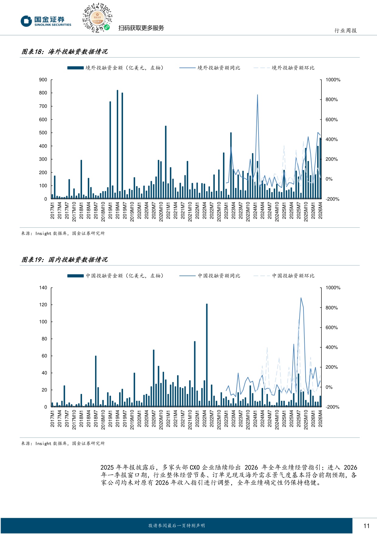 国金证券-医药健康行业研究信达牵手辉瑞落地新BD加速迈向全球品牌药企.pdf