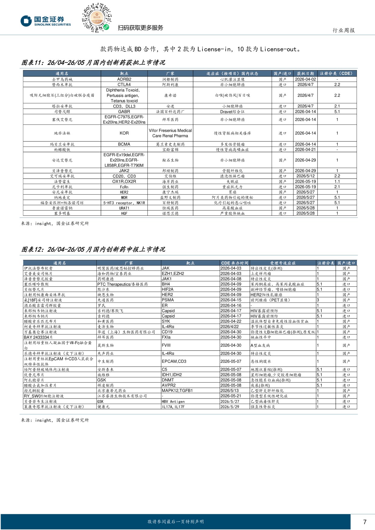 国金证券-医药健康行业研究信达牵手辉瑞落地新BD加速迈向全球品牌药企.pdf