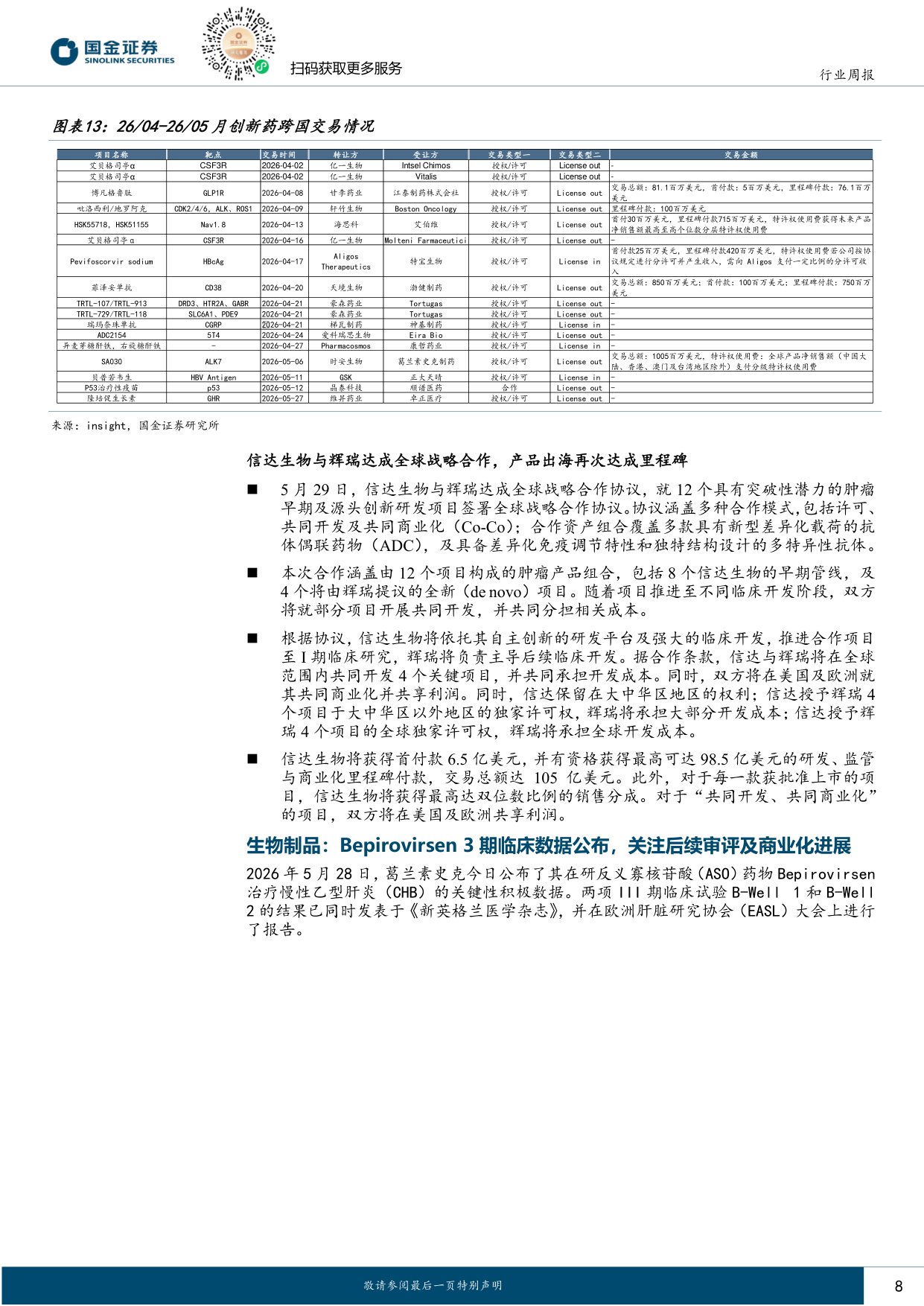 国金证券-医药健康行业研究信达牵手辉瑞落地新BD加速迈向全球品牌药企.pdf