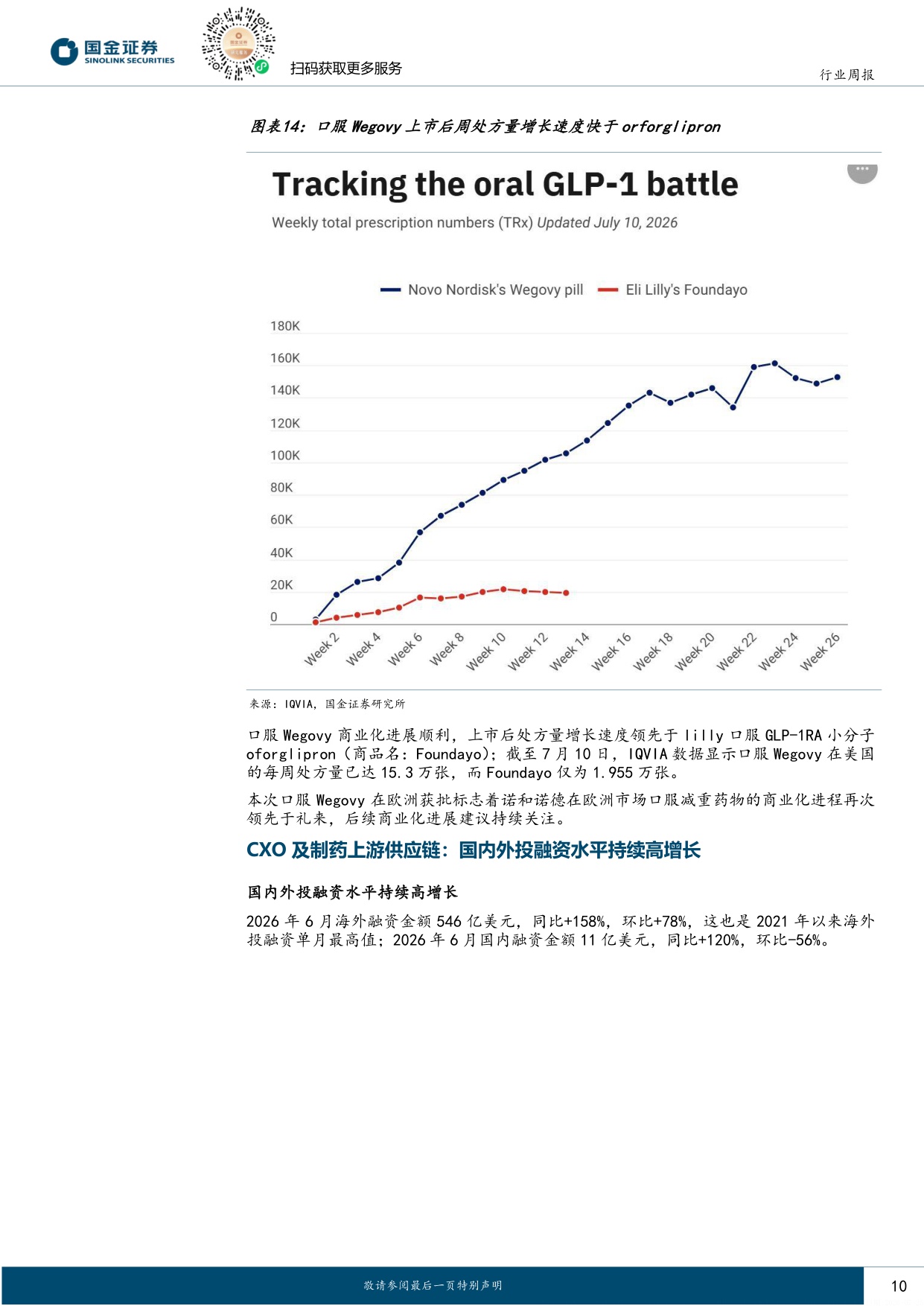 国金证券-医药健康行业研究多家公司发布业绩预告CXO景气上行持续验证.pdf