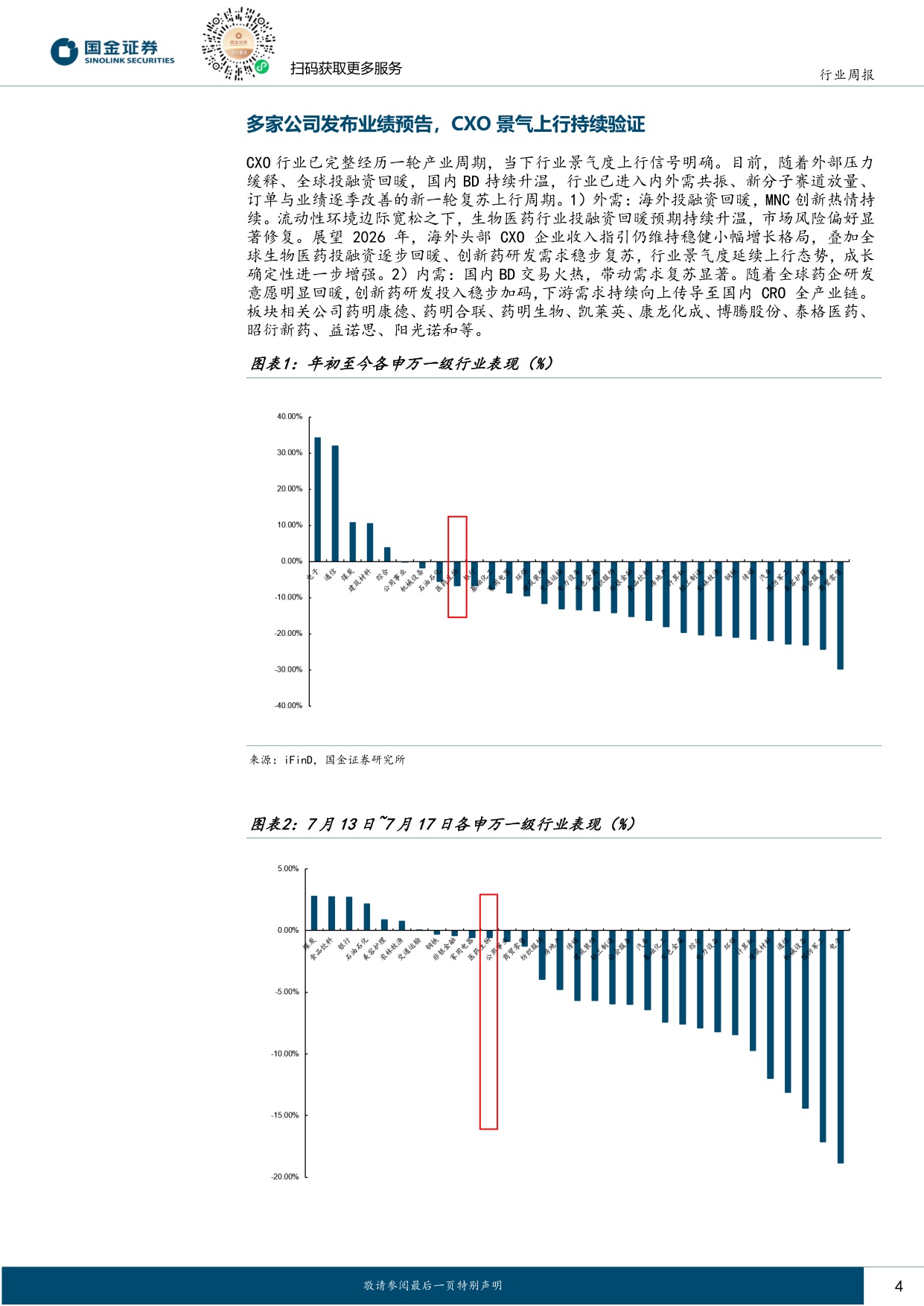 国金证券-医药健康行业研究多家公司发布业绩预告CXO景气上行持续验证.pdf