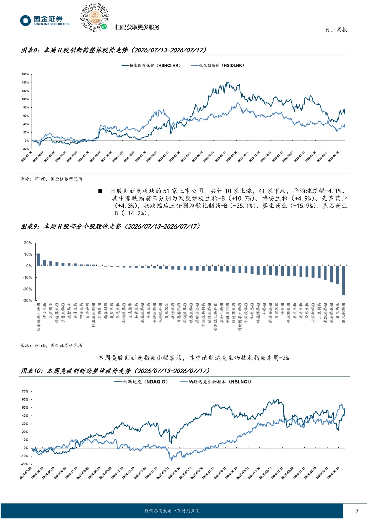 国金证券-医药健康行业研究多家公司发布业绩预告CXO景气上行持续验证.pdf