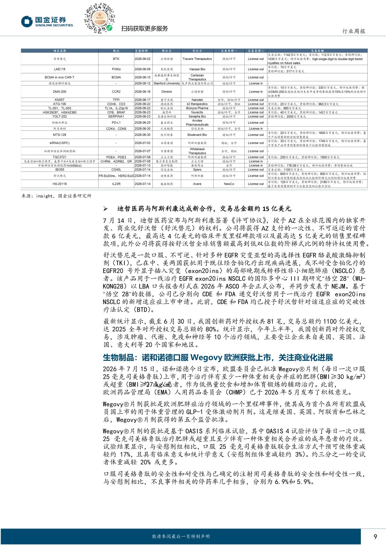 国金证券-医药健康行业研究多家公司发布业绩预告CXO景气上行持续验证.pdf
