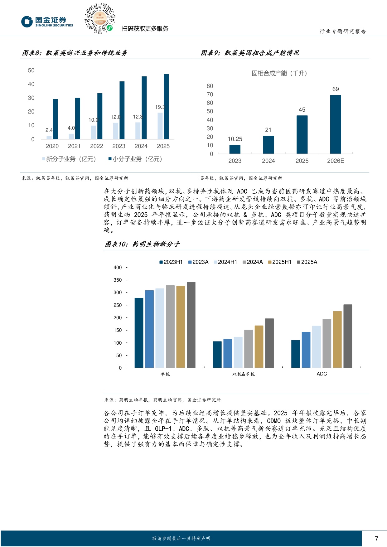 国金证券-制药供应链景气度上行信号明确内外需共振带动业绩提速.pdf