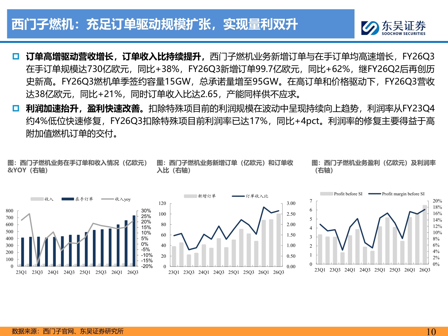海外电力设备巨头财报总结专题：AIDC开启高景气周期，全球龙头共迎产业机遇-20260817-东吴证券-44页.pdf