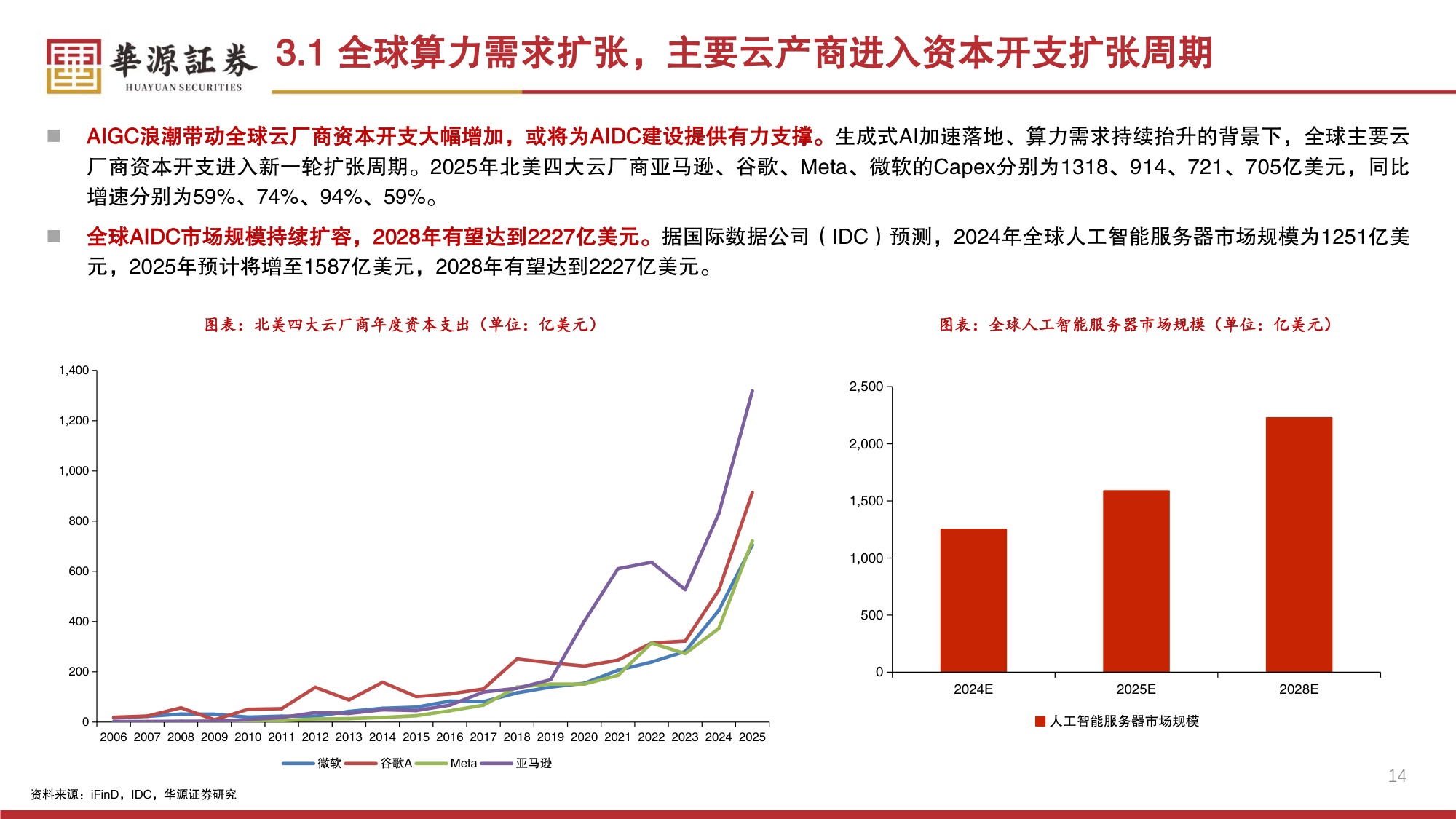 环保设备Ⅱ行业专题报告：磁悬浮离心压缩机——数据中心液冷时代冷源核心设备，国产替代正当时-20260728-华源证券-30页.pdf