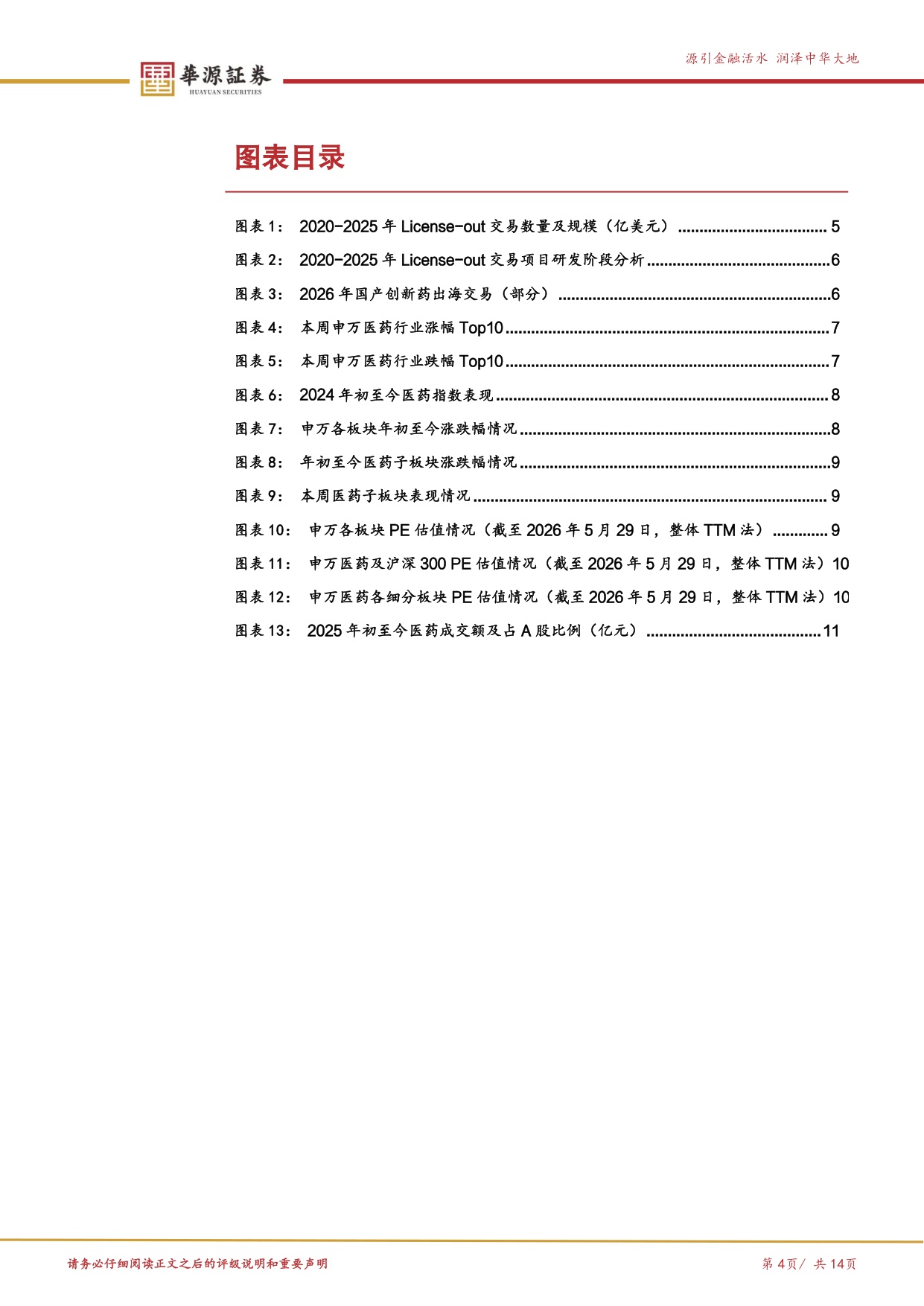 华源证券-医药行业周报2026年持续BD高质量临床结果板块调整下或酝酿较大机会.pdf