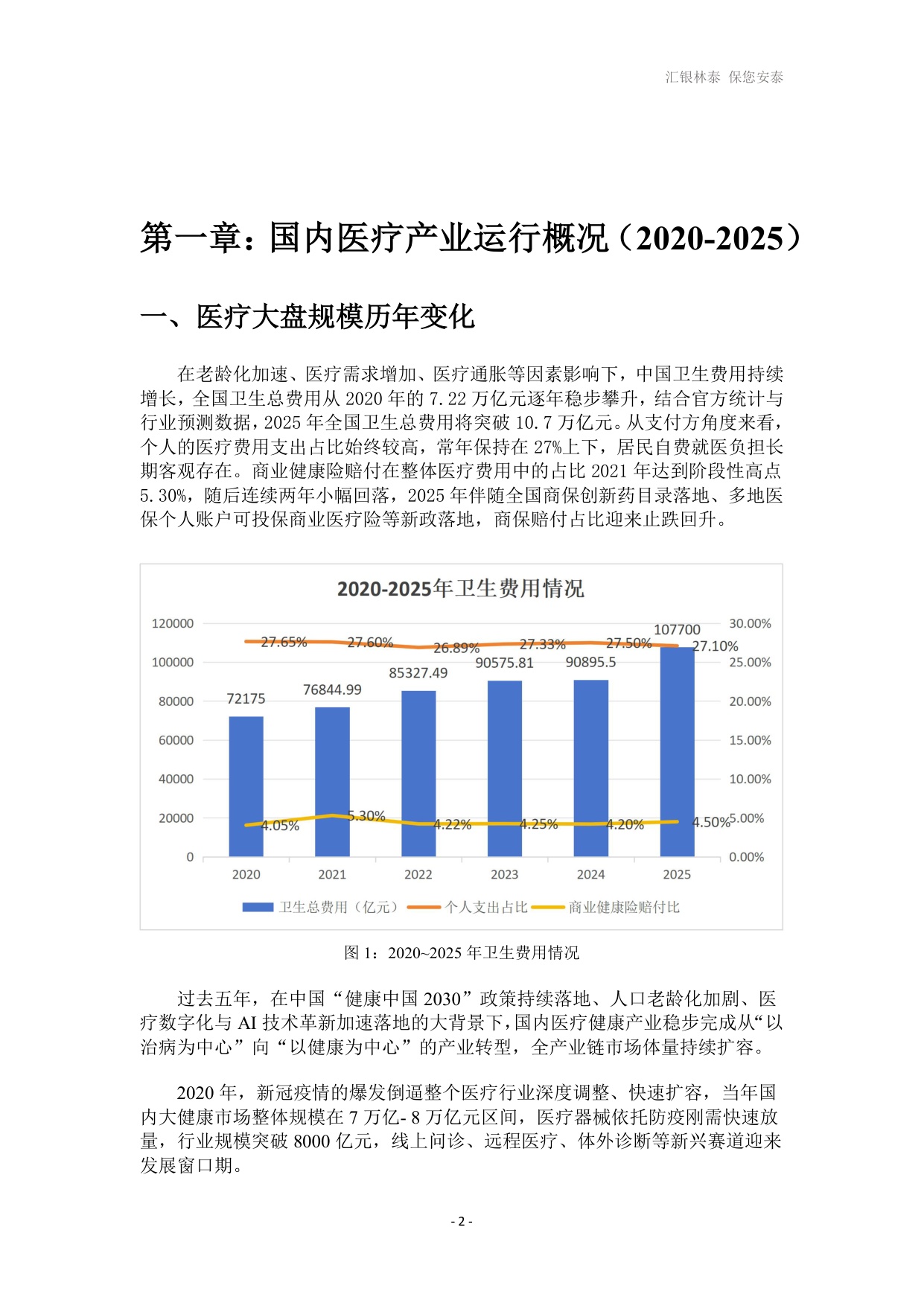 汇银林泰：2026高端医疗险发展白皮书.pdf