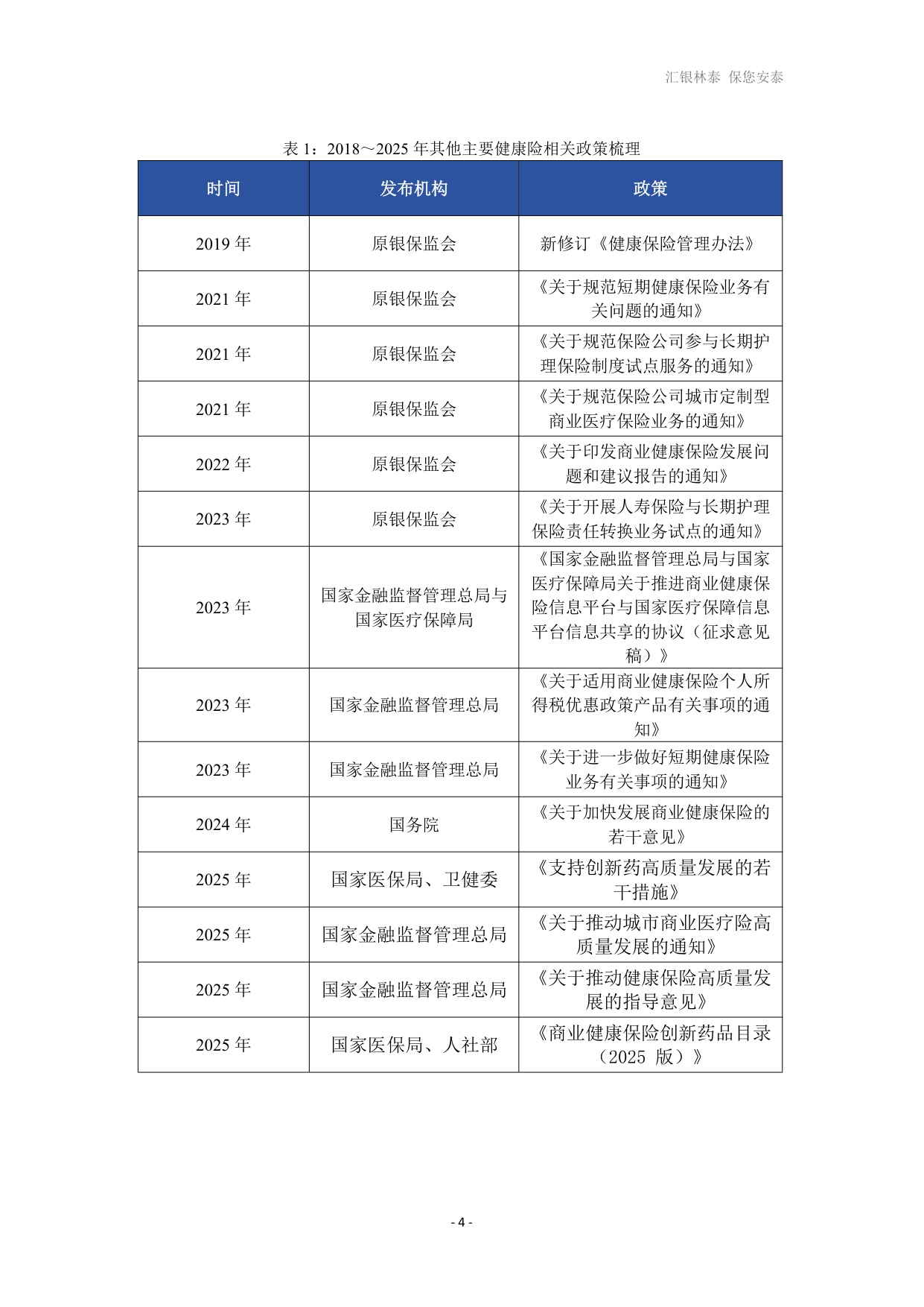 汇银林泰：2026高端医疗险发展白皮书.pdf
