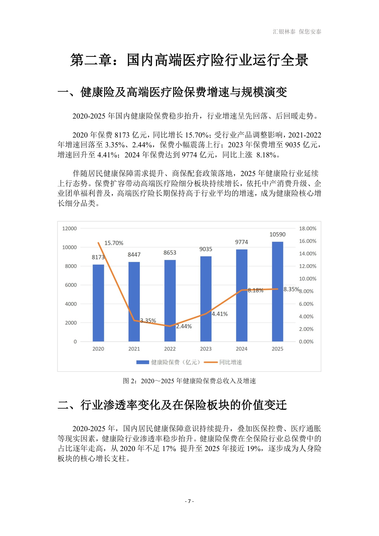 汇银林泰：2026高端医疗险发展白皮书.pdf