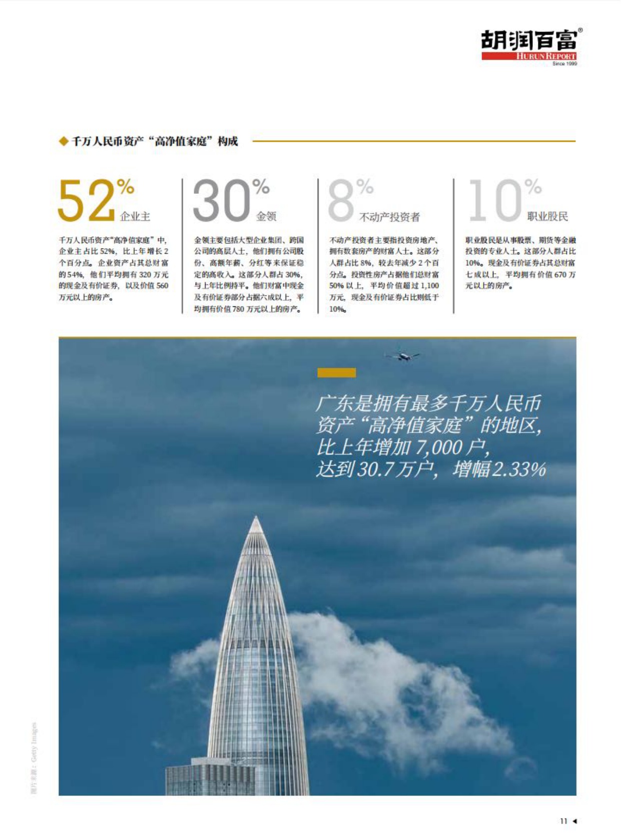 胡润财富报告发布-家庭数量、地域分布情况以及人群画像-74页.pdf