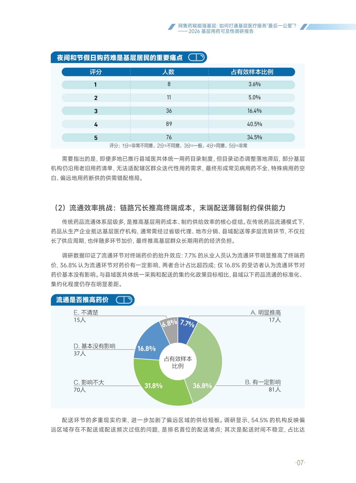 京东健康2026基层用药可及性调研报告39页.pdf