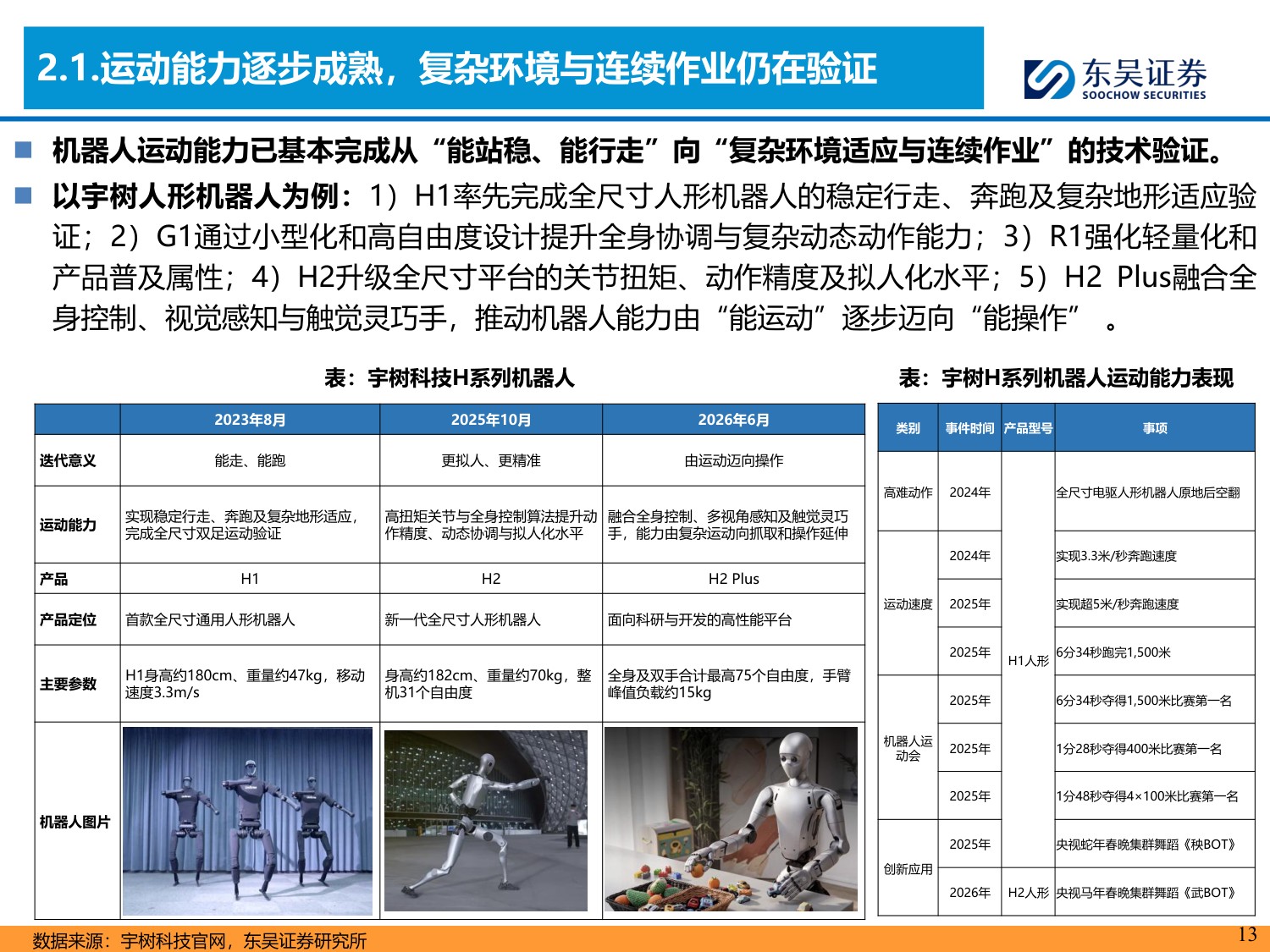 具身智能系列01：本体厂商资本化加速，通用机器人产业链进入验证期-20260729-东吴证券-59页.pdf