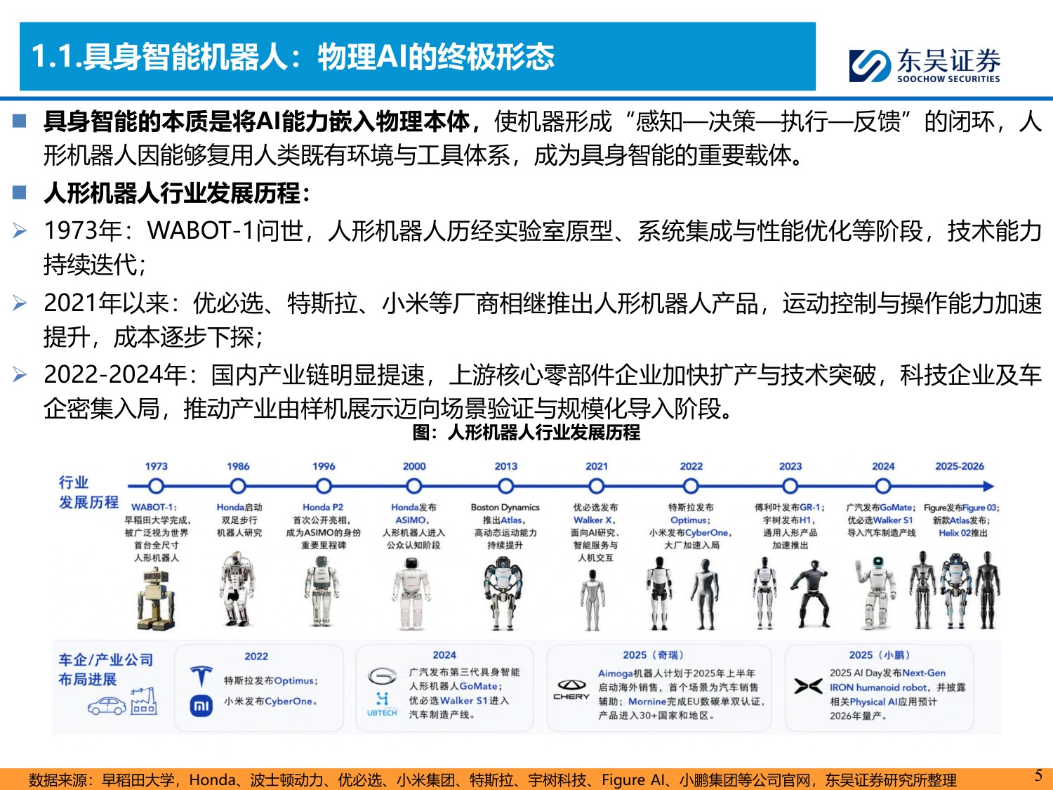 具身智能系列01：本体厂商资本化加速，通用机器人产业链进入验证期-20260729-东吴证券-59页.pdf