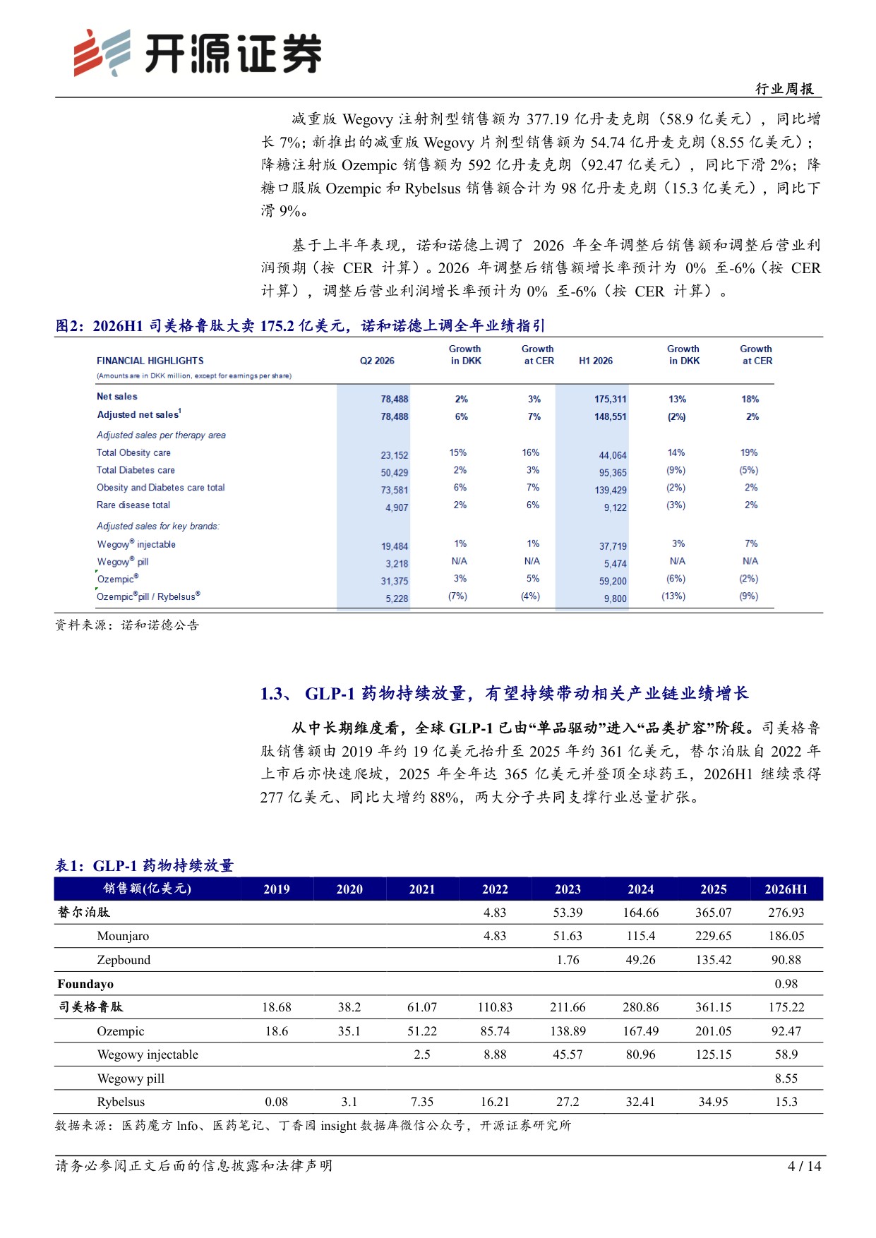 开源证券-医药生物行业周报全链条业绩均超预期的减重代谢领域.pdf