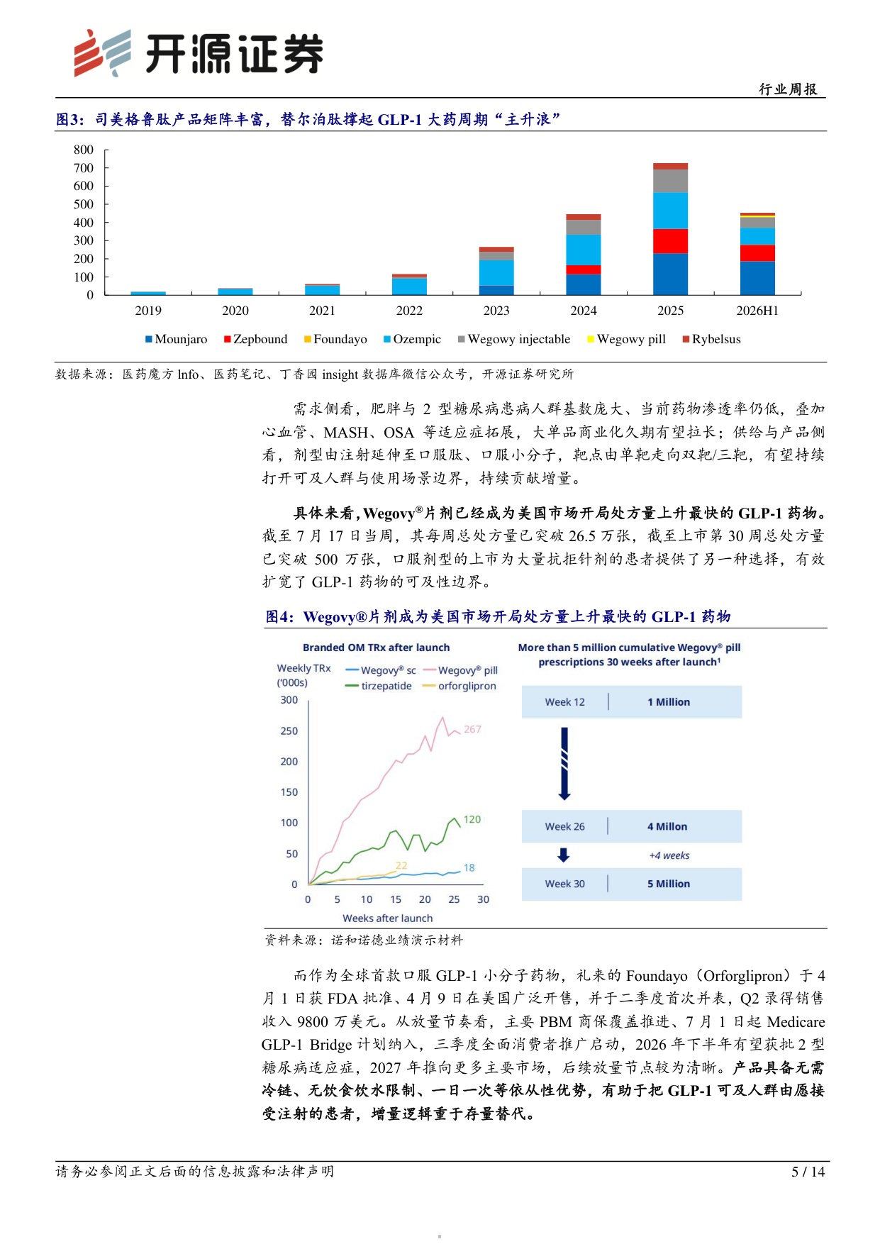 开源证券-医药生物行业周报全链条业绩均超预期的减重代谢领域.pdf
