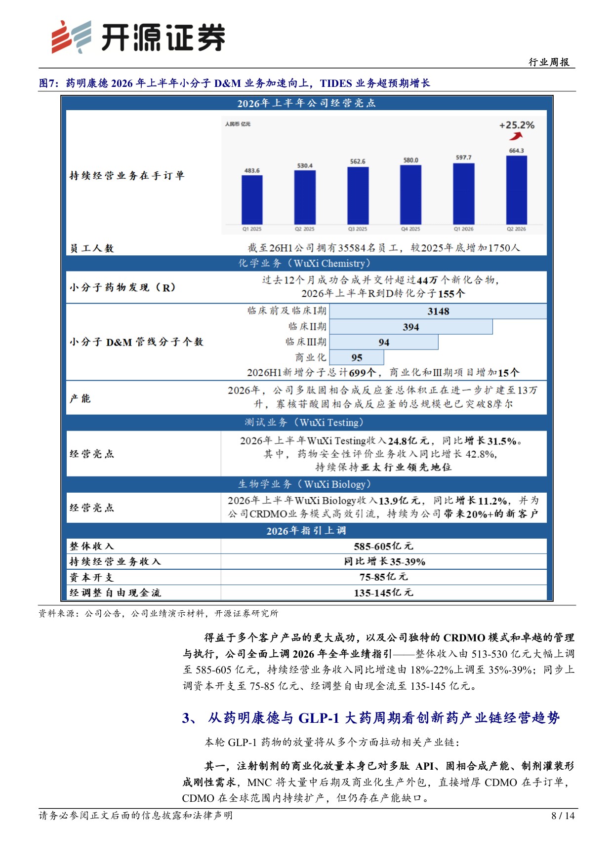 开源证券-医药生物行业周报全链条业绩均超预期的减重代谢领域.pdf