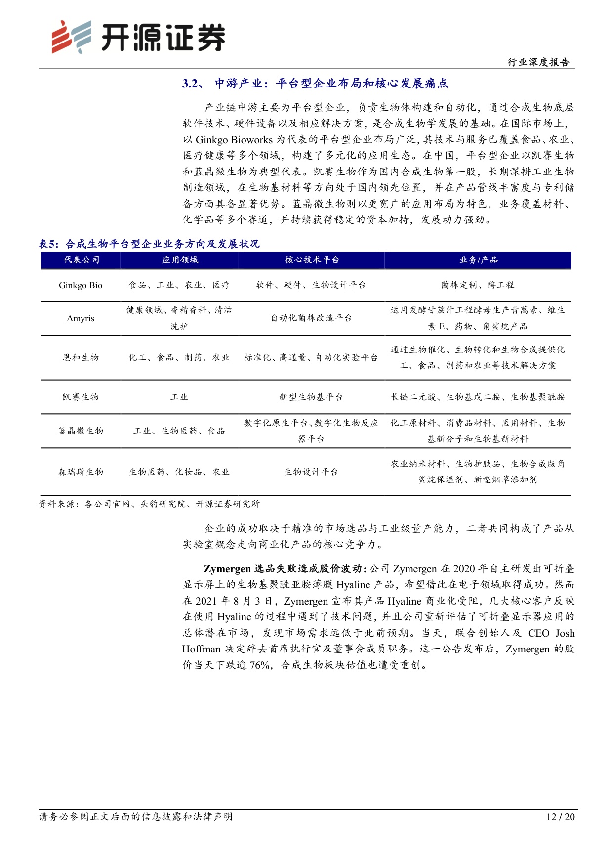 开源证券-医药生物行业深度报告技术进步驱动合成生物学行业快速发展.pdf