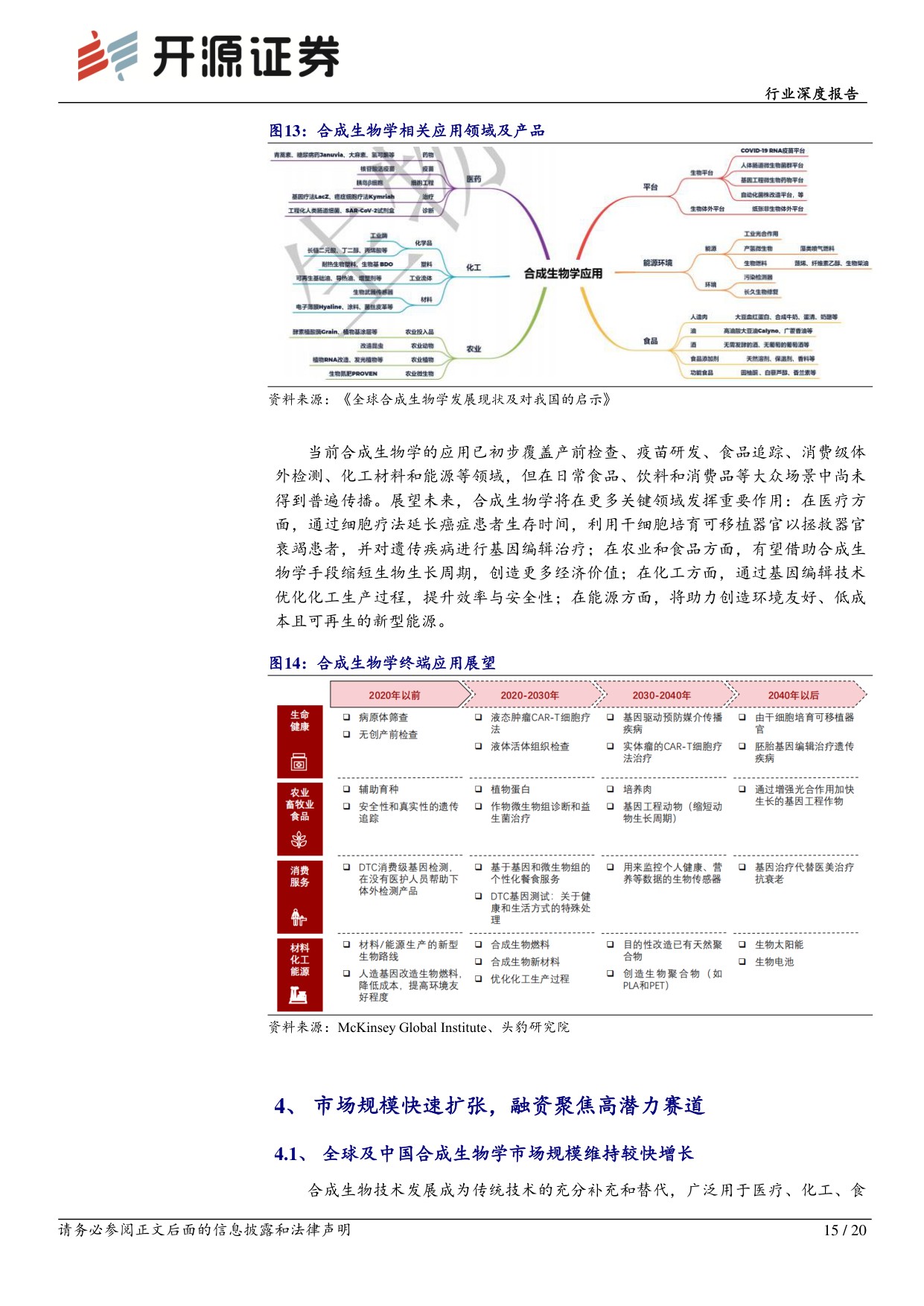 开源证券-医药生物行业深度报告技术进步驱动合成生物学行业快速发展.pdf