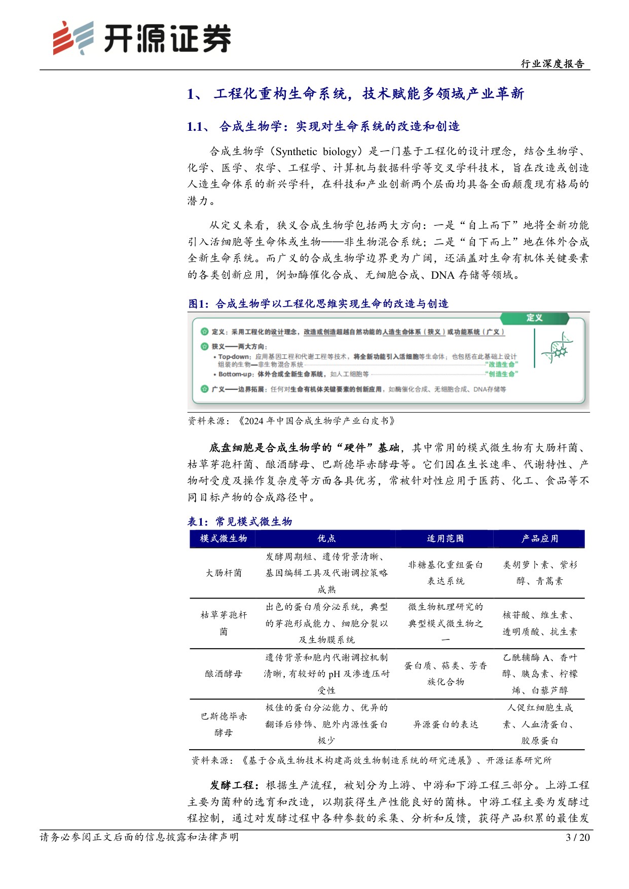 开源证券-医药生物行业深度报告技术进步驱动合成生物学行业快速发展.pdf