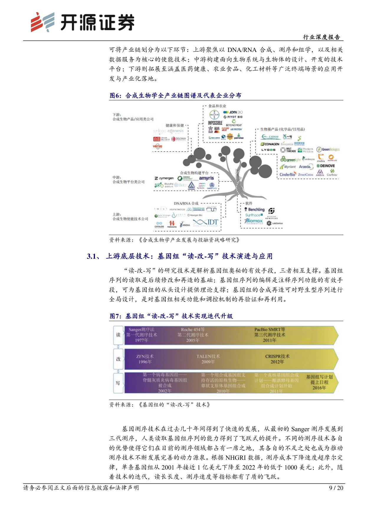 开源证券-医药生物行业深度报告技术进步驱动合成生物学行业快速发展.pdf