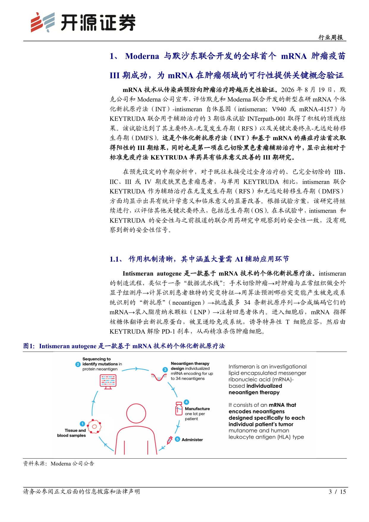 开源证券-医药生物行业周报mRNA药物迎来积极进展关注相关投资机会.pdf