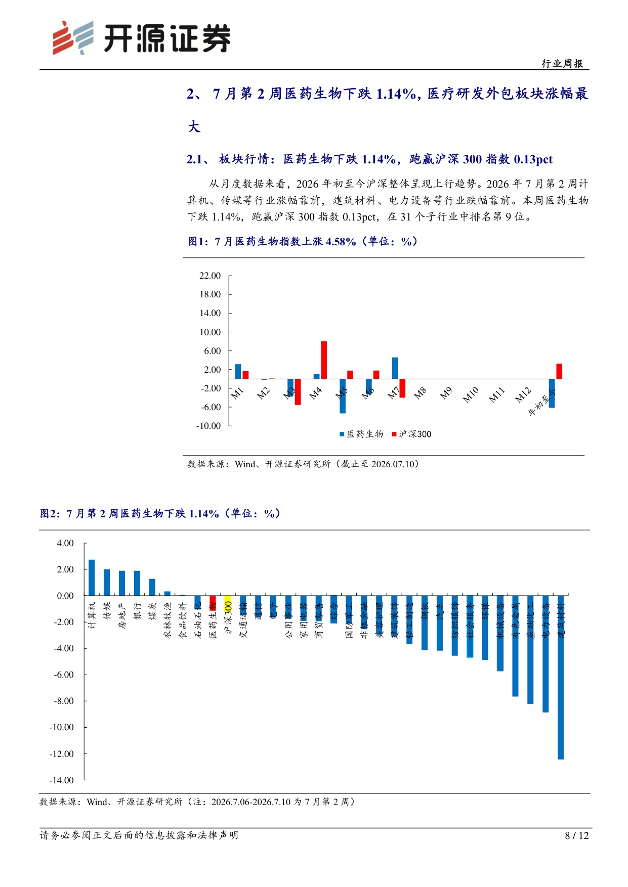 开源证券-医药生物行业周报2026版基药目录已发布关注新增药品放量潜力.pdf