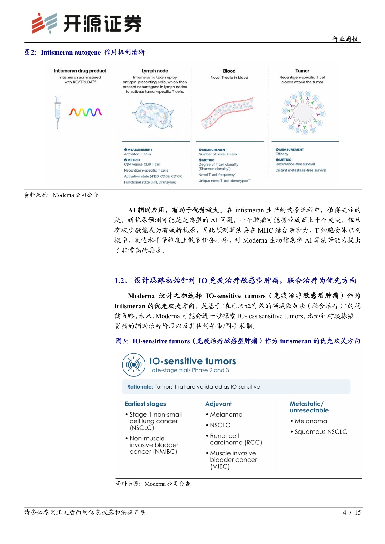 开源证券-医药生物行业周报mRNA药物迎来积极进展关注相关投资机会.pdf