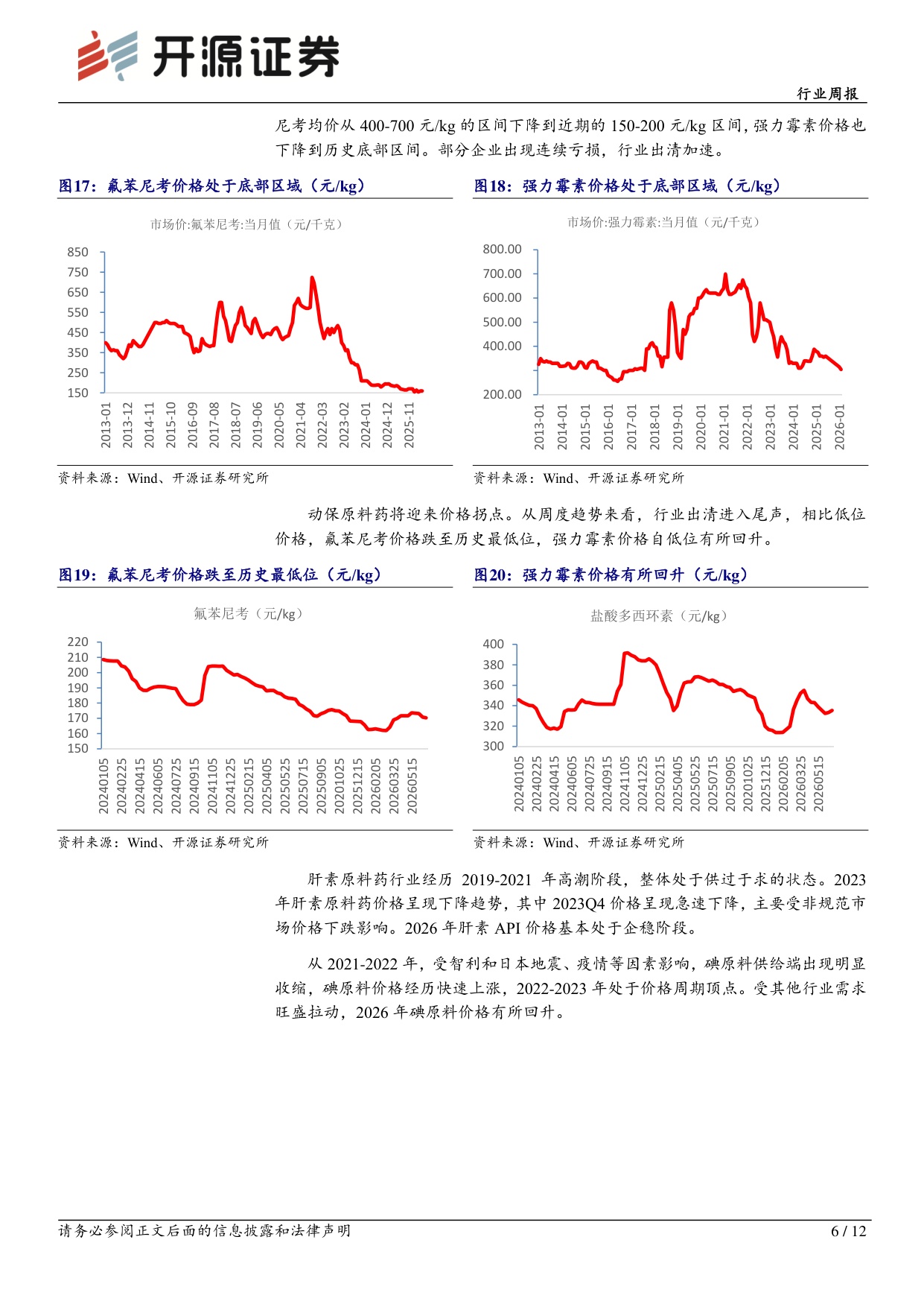 开源证券-医药生物行业周报动保原料药处于周期底部抗生素类价格企稳回升.pdf
