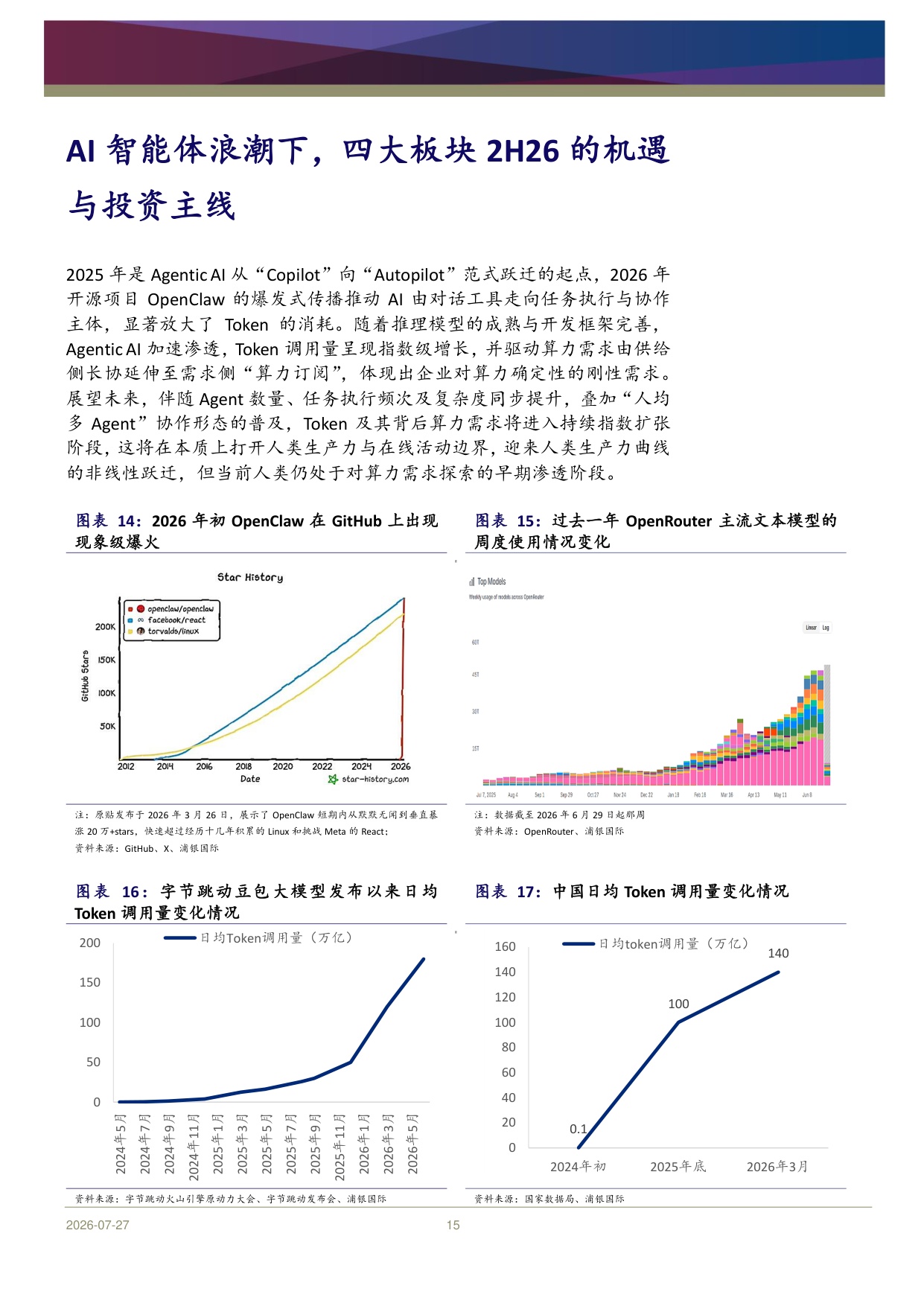 科技硬件行业2026年中期展望：Agentic AI叙事未完，波动中掘金结构机会-20260730-浦银国际证券-49页.pdf