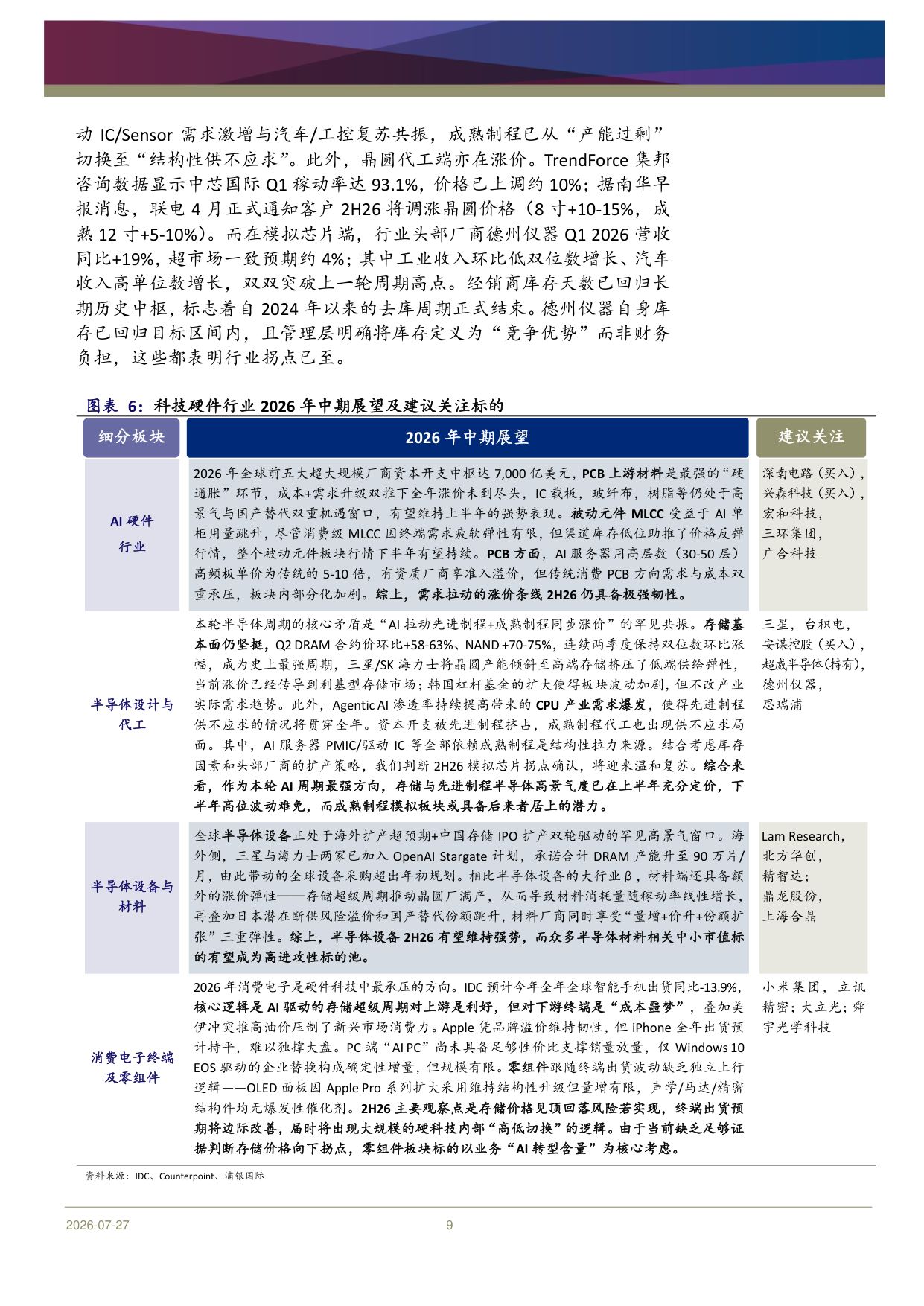科技硬件行业2026年中期展望：Agentic AI叙事未完，波动中掘金结构机会-20260730-浦银国际证券-49页.pdf