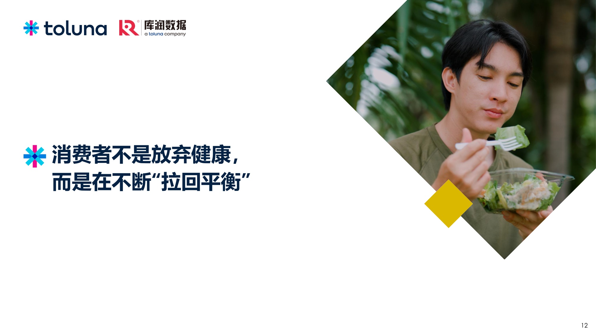库润数据2026年从健康焦虑到日常平衡泰国消费者的健康饮食与营养补充趋势报告25页.pdf