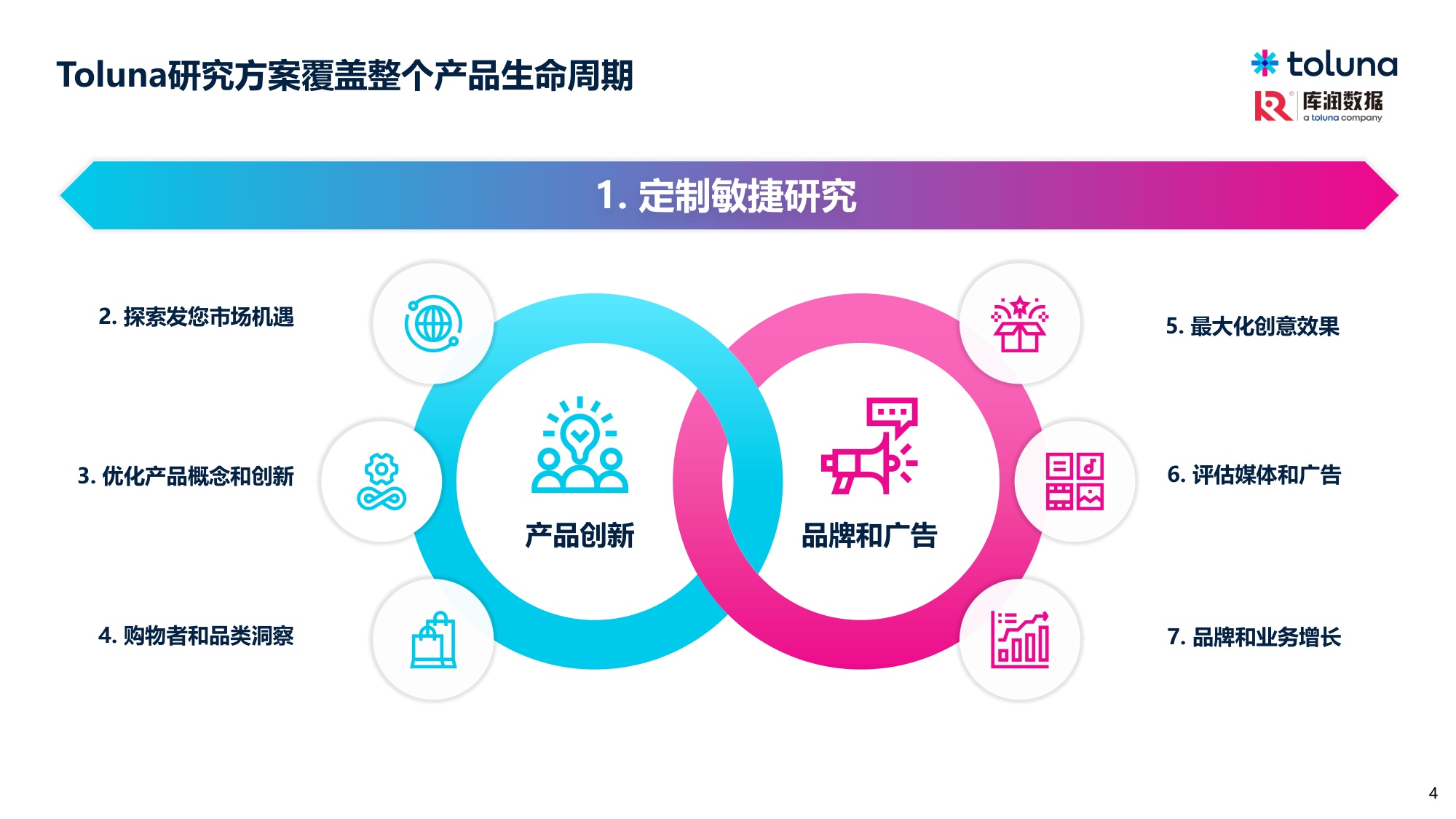 库润数据2026年从健康焦虑到日常平衡泰国消费者的健康饮食与营养补充趋势报告25页.pdf
