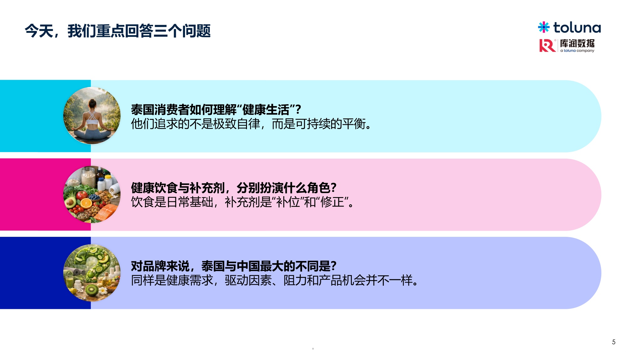 库润数据2026年从健康焦虑到日常平衡泰国消费者的健康饮食与营养补充趋势报告25页.pdf