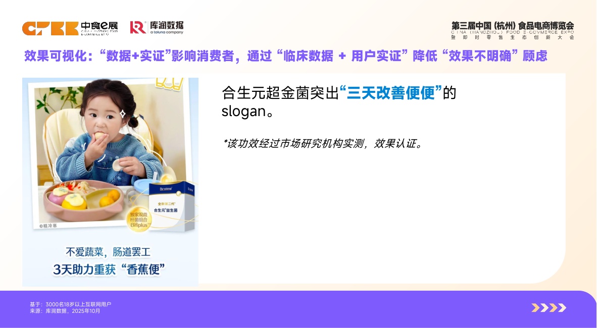库润数据：2026年体重管理食品消费者洞察报告.pdf