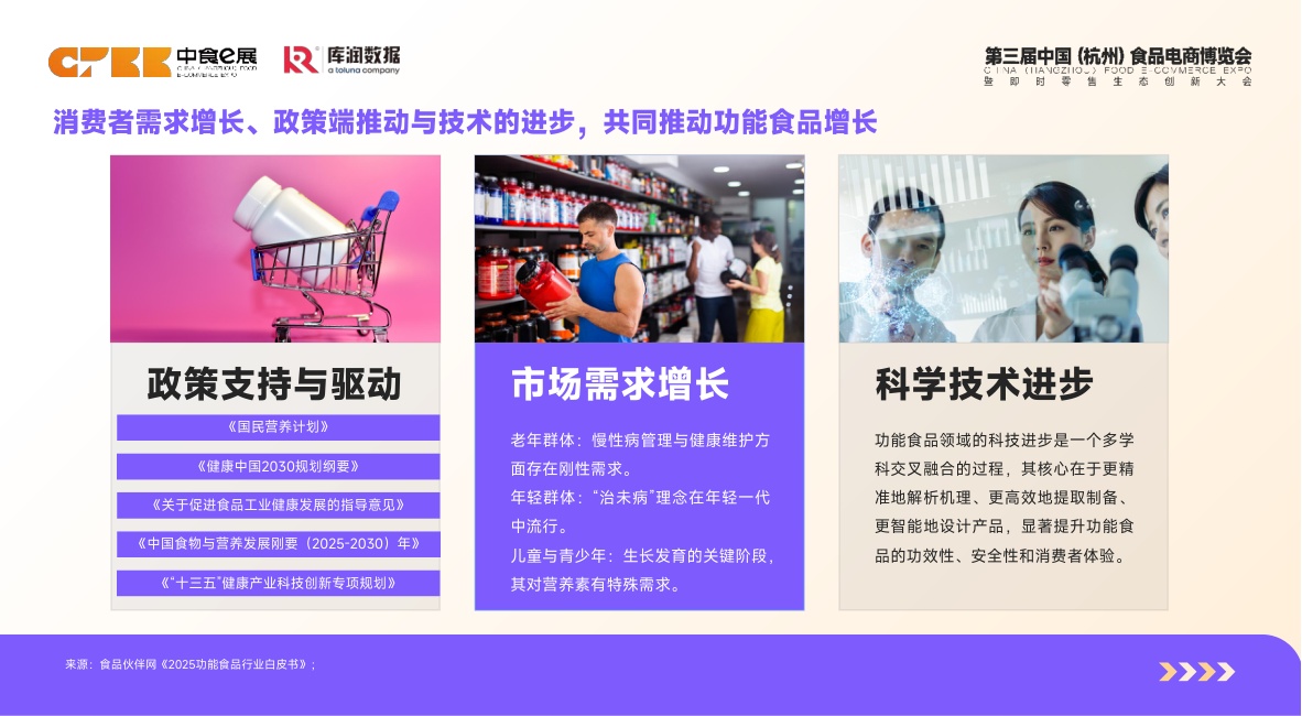 库润数据：2026年体重管理食品消费者洞察报告.pdf