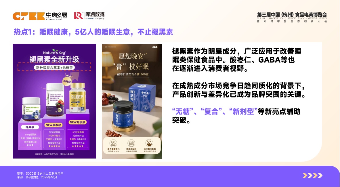 库润数据：2026年体重管理食品消费者洞察报告.pdf
