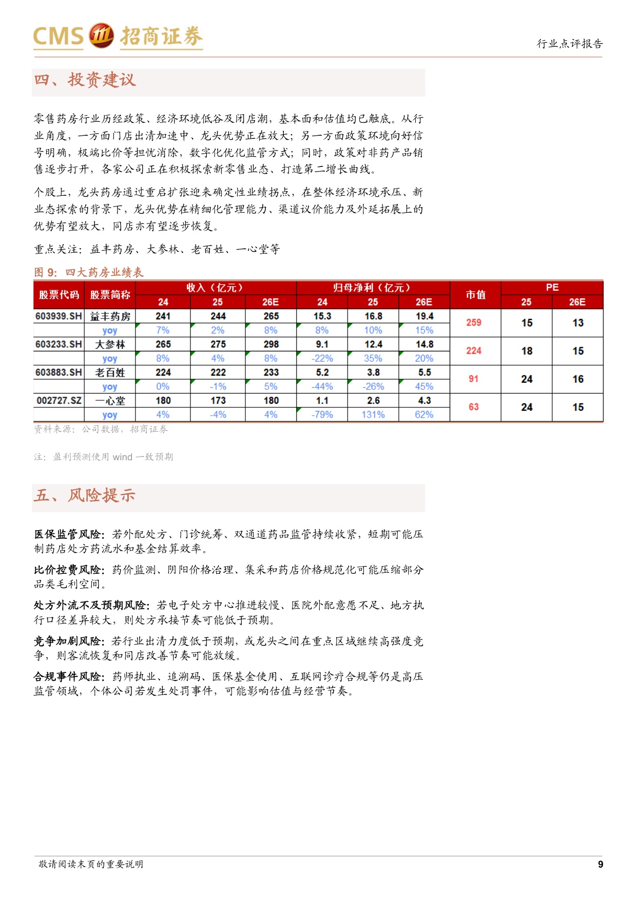 零售药房行业跟踪报告龙头药房重启扩张业绩拐点将至-26071410页.pdf