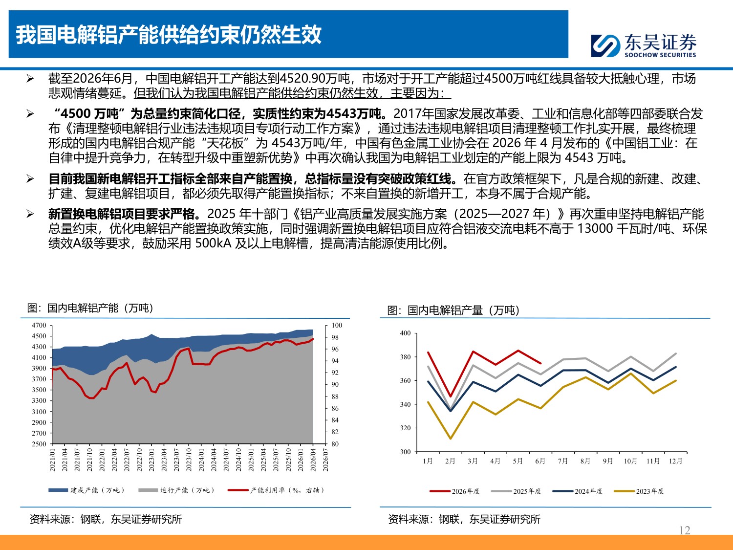 铝产业链深度报告：国内周期收敛叠加海外成本上移，股息回报成为核心定价锚-20260727-东吴证券-28页.pdf