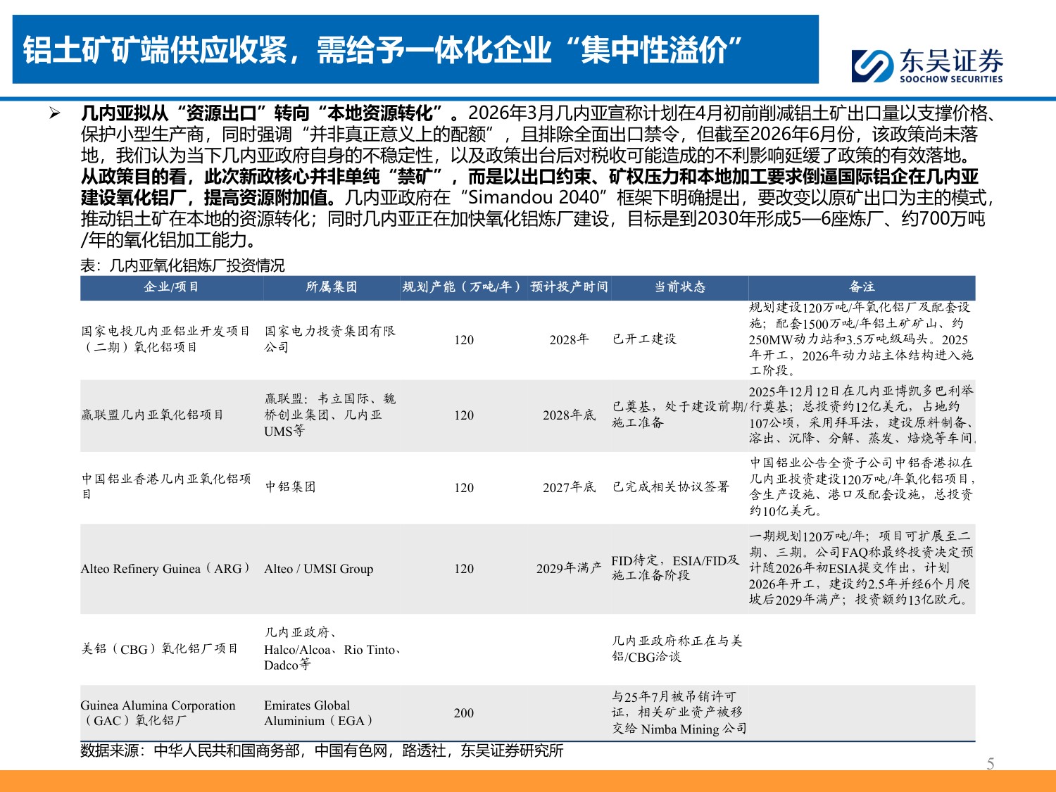 铝产业链深度报告：国内周期收敛叠加海外成本上移，股息回报成为核心定价锚-20260727-东吴证券-28页.pdf