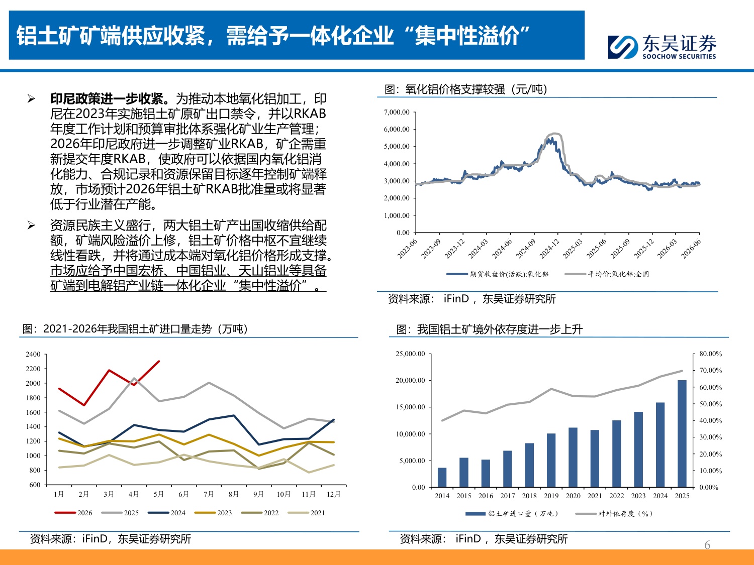铝产业链深度报告：国内周期收敛叠加海外成本上移，股息回报成为核心定价锚-20260727-东吴证券-28页.pdf