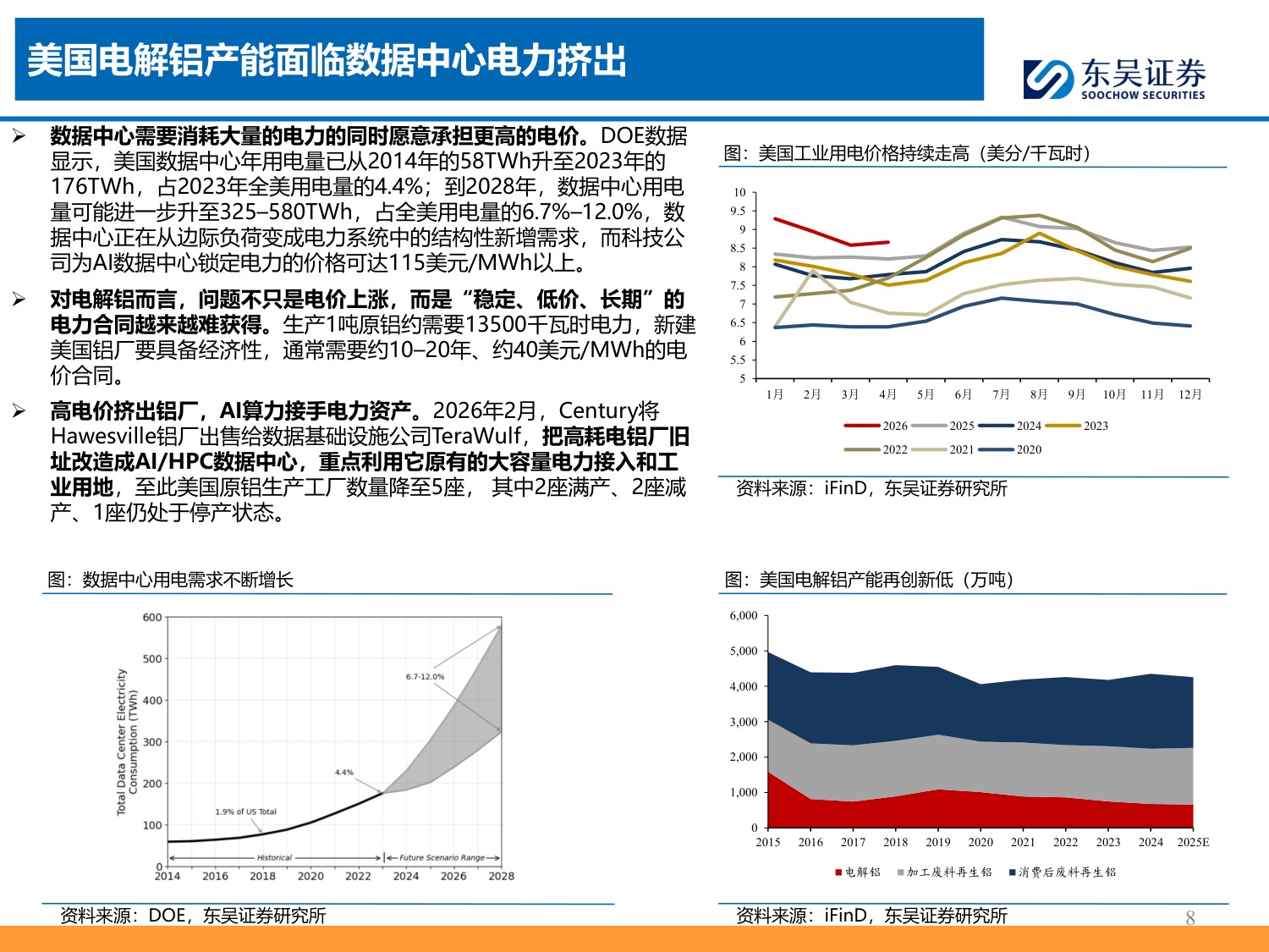 铝产业链深度报告：国内周期收敛叠加海外成本上移，股息回报成为核心定价锚-20260727-东吴证券-28页.pdf