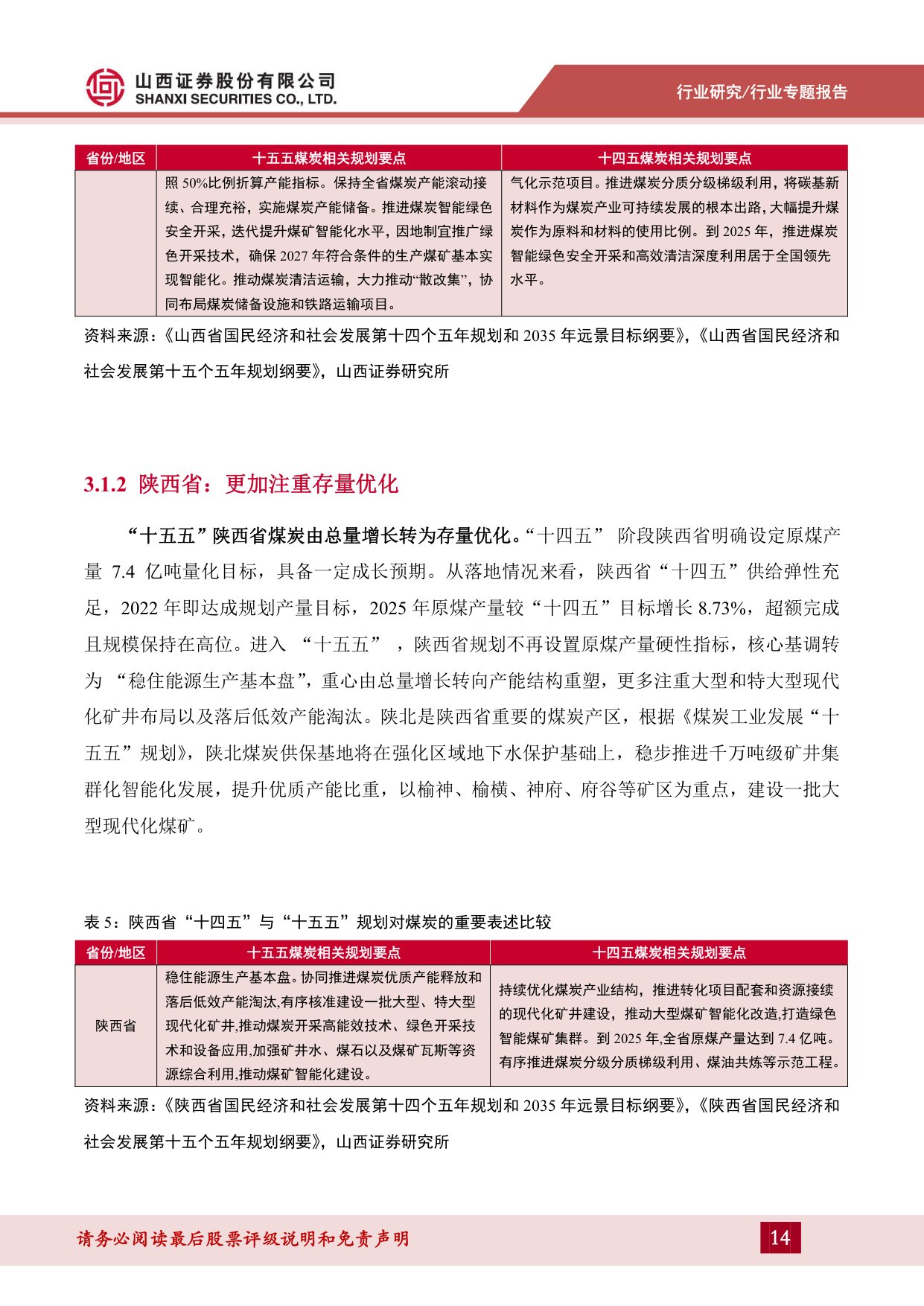 煤炭“十五五”专题报告：新型能源体系下的煤炭机遇-20260821-山西证券-35页.pdf
