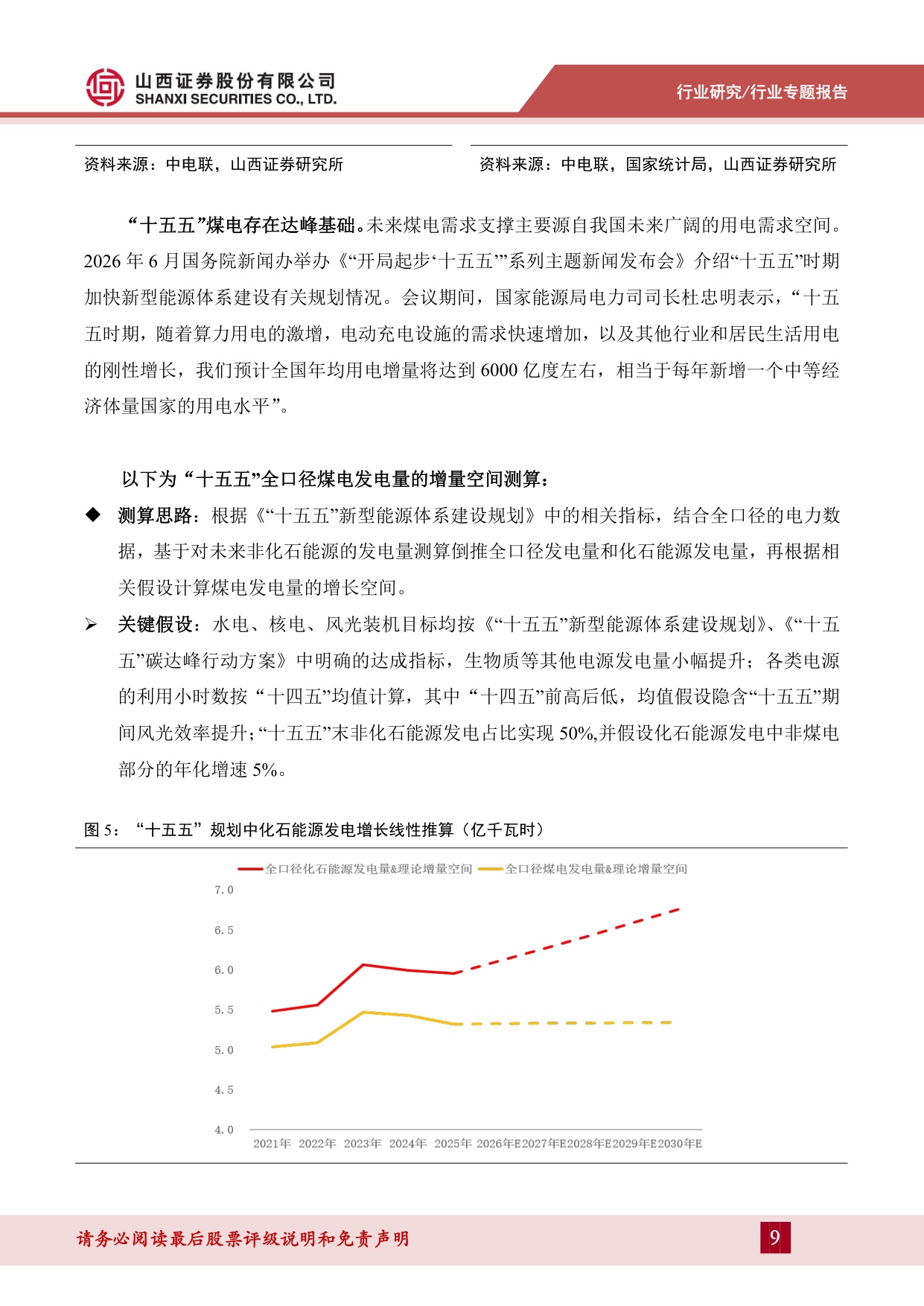 煤炭“十五五”专题报告：新型能源体系下的煤炭机遇-20260821-山西证券-35页.pdf