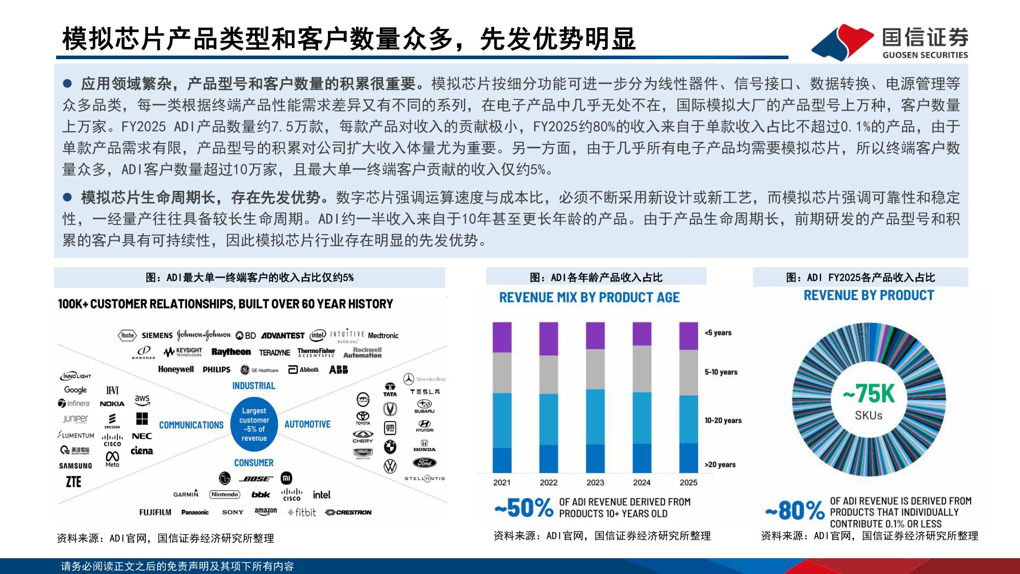 模拟芯片专题：周期上行，推荐具有高端化和平台化能力的企业-20260708-国信证券-36页.pdf