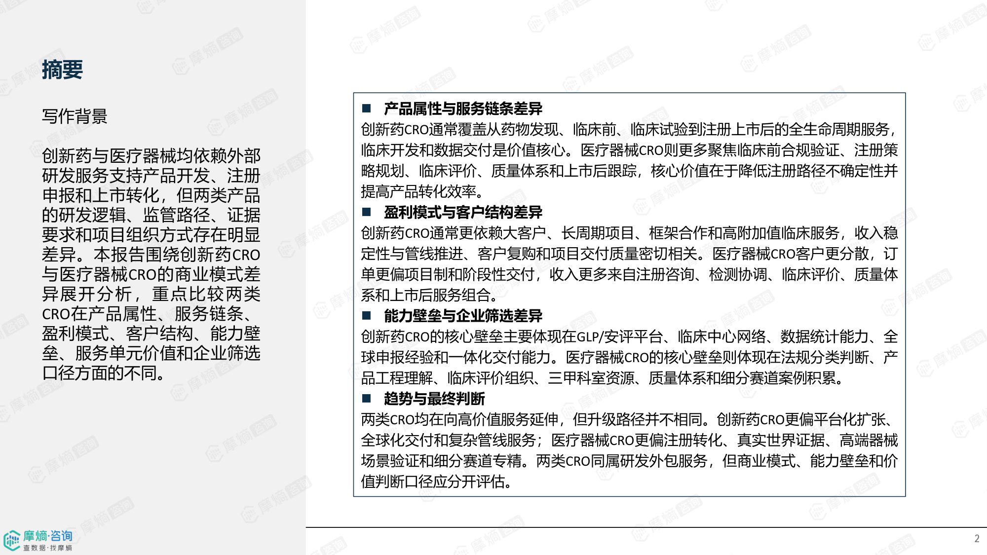 摩熵咨询2026创新药CRO与医疗器械CRO商业模式差异分析报告13页.pdf