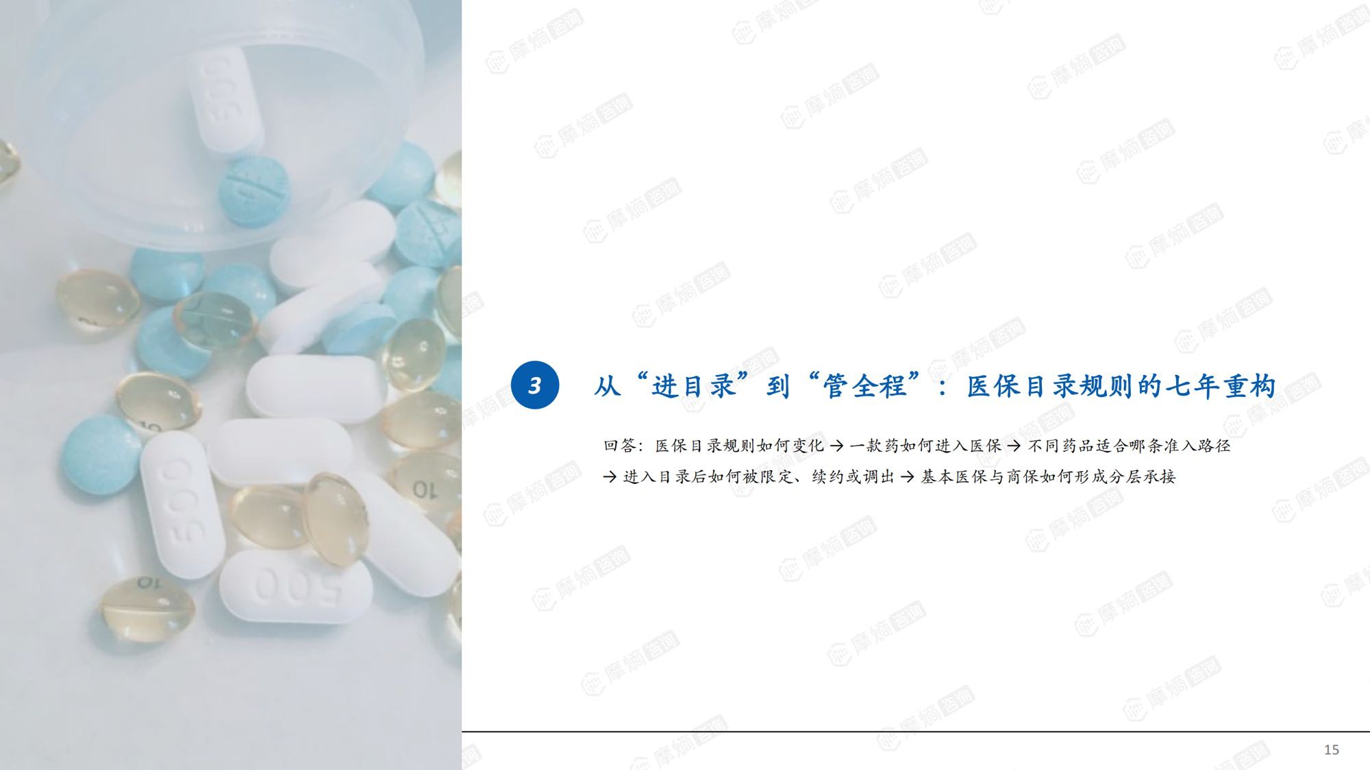 摩熵咨询2026从保基本到价值购买中国医保改革如何重塑医药产业竞争格局研究报告34页.pdf