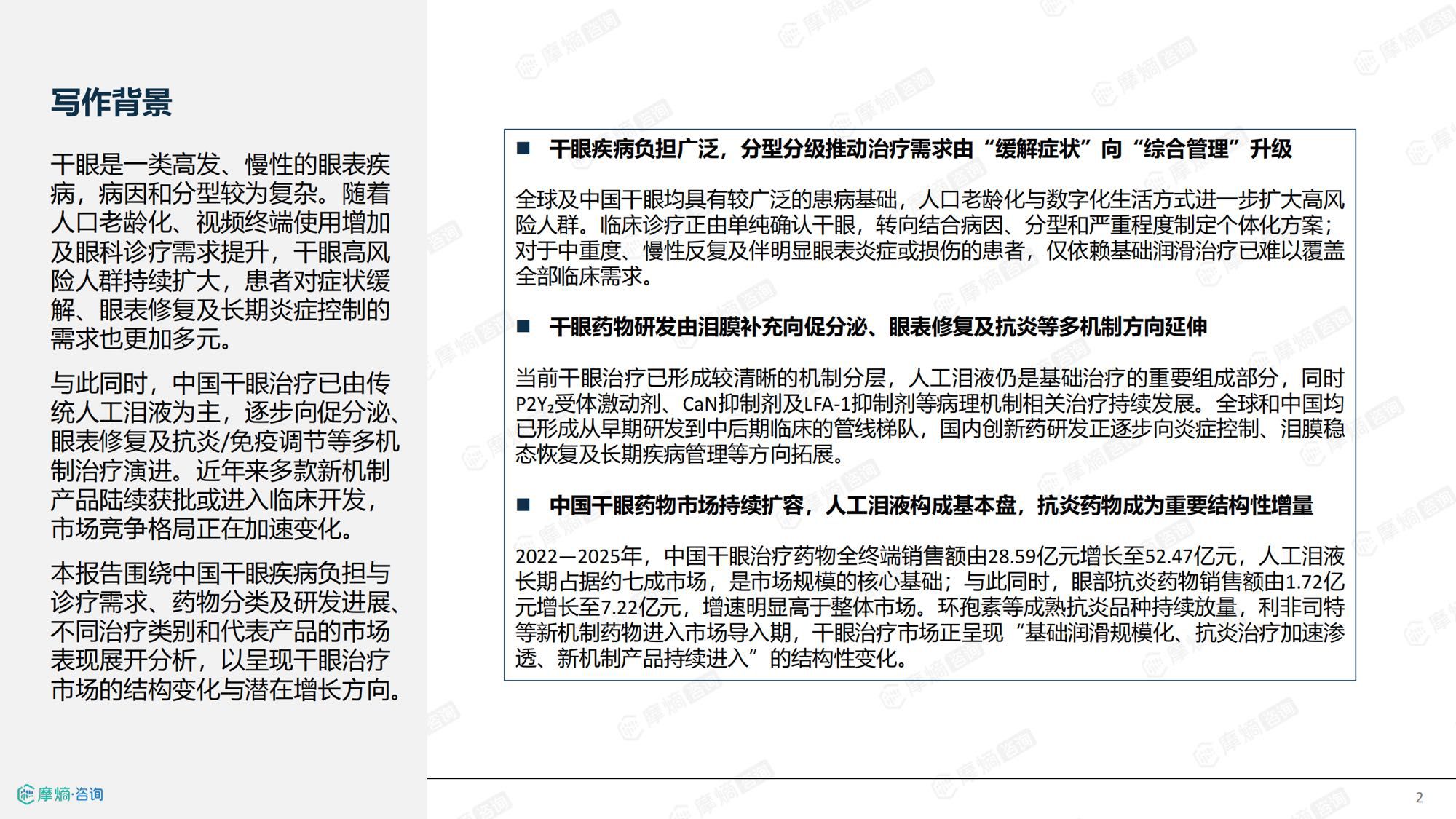 摩熵咨询2026年中国干眼眼部用药市场全景洞察报告30页.pdf