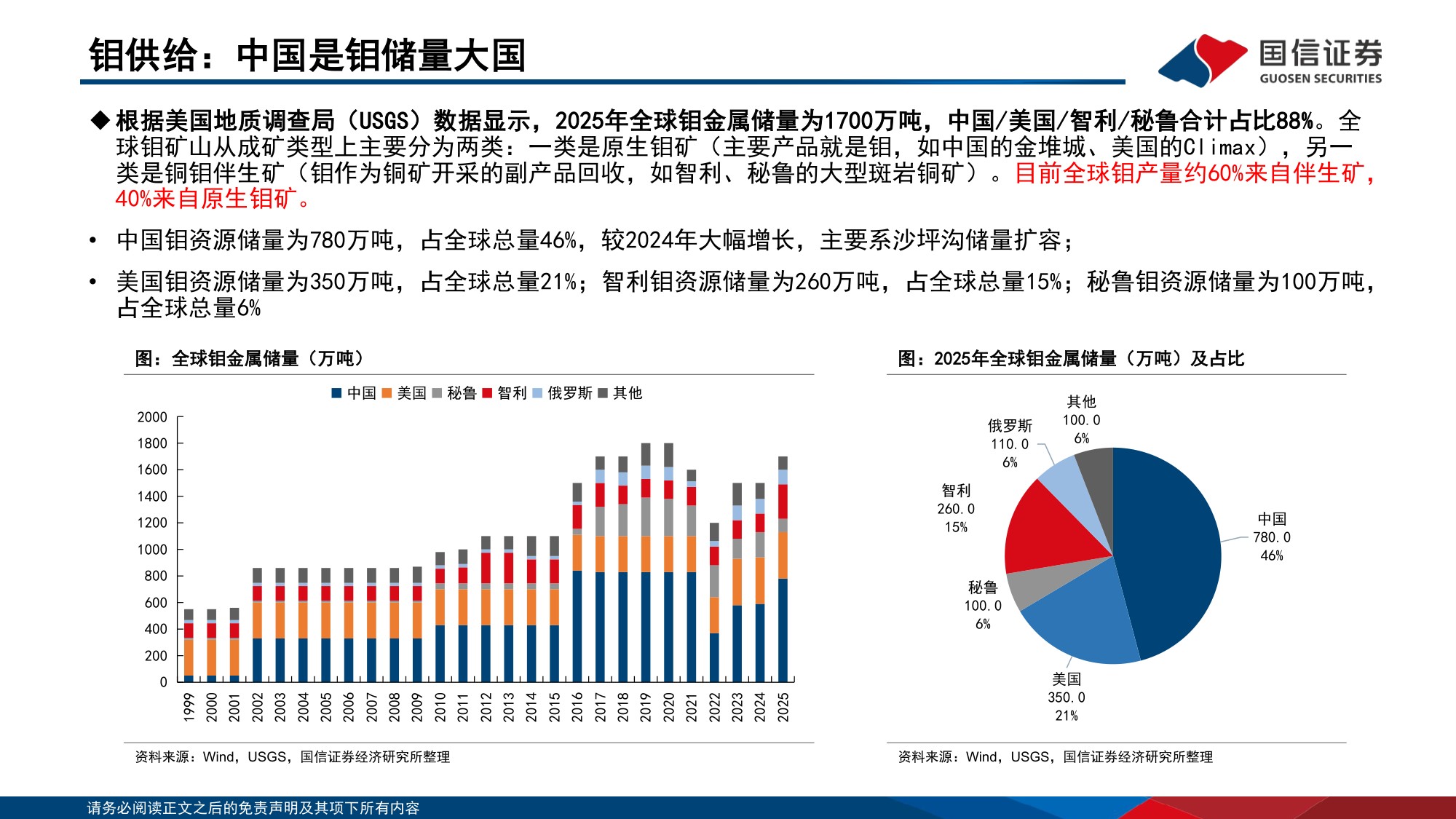 钼行业专题：工业维生素的战略崛起-20260729-国信证券-29页.pdf